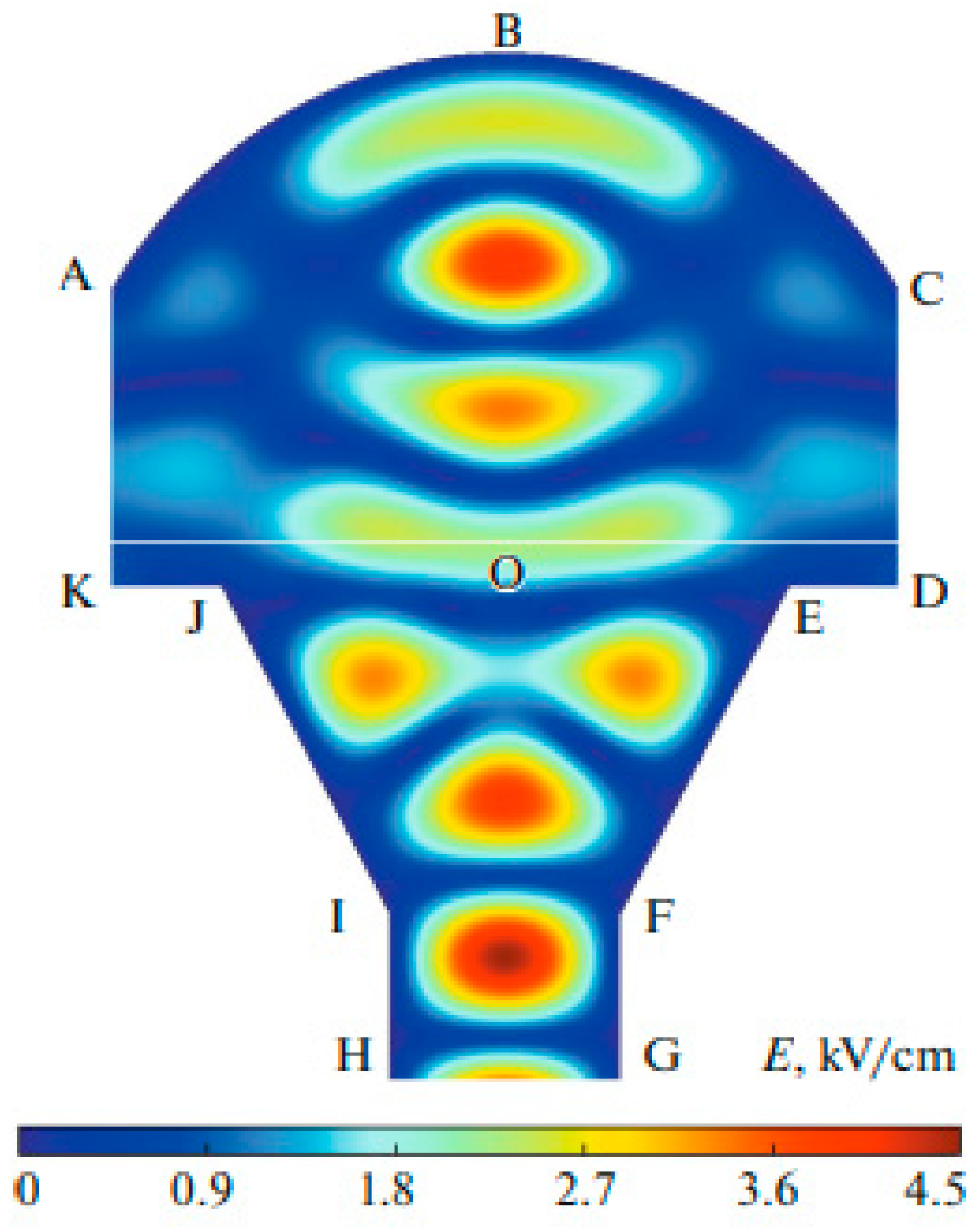 Energies 17 01632 g017