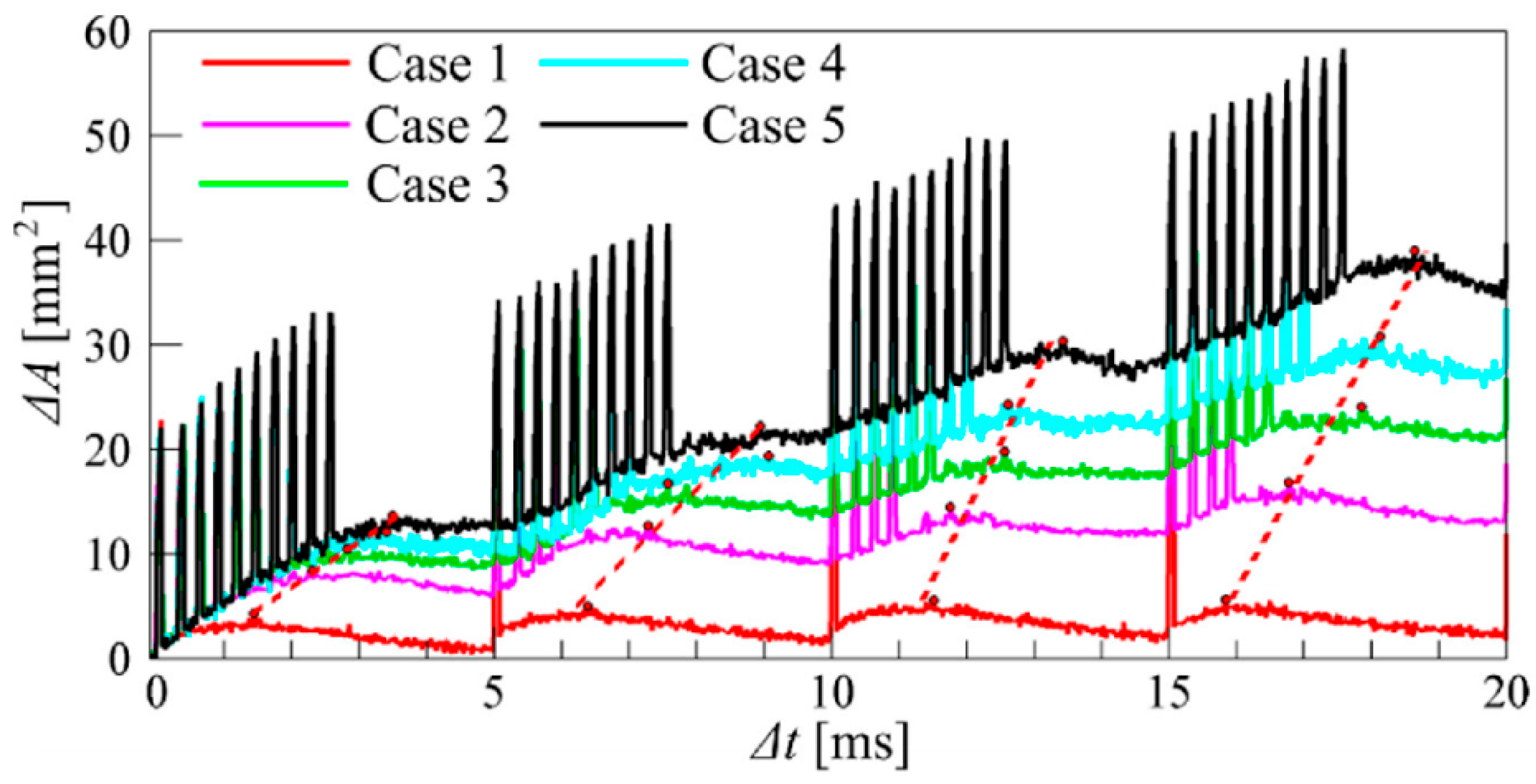 Energies 17 01632 g019