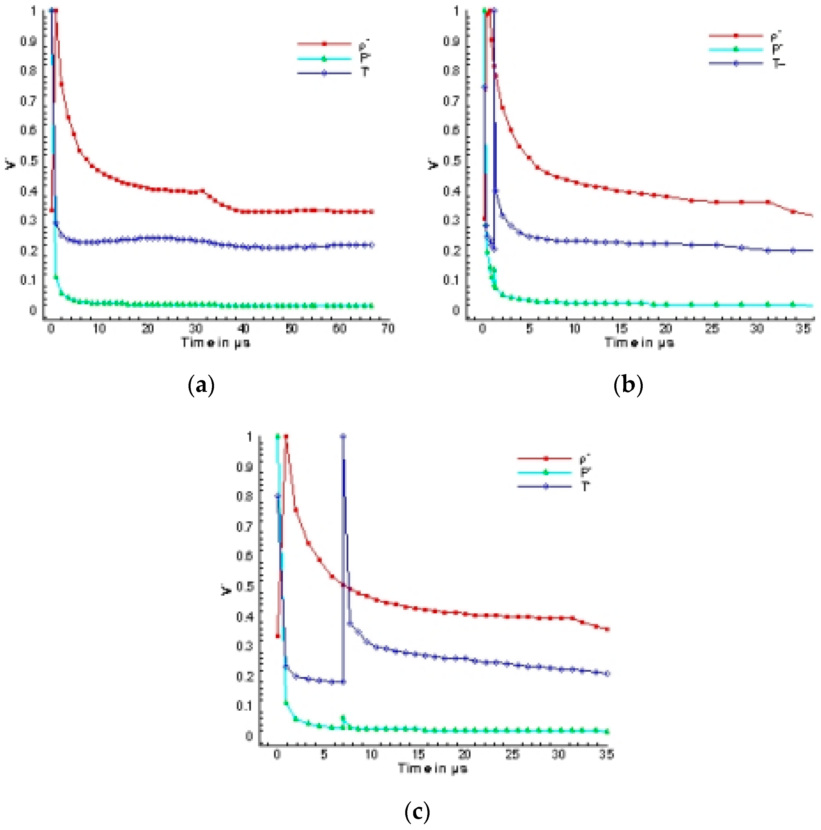 Energies 17 01632 g020