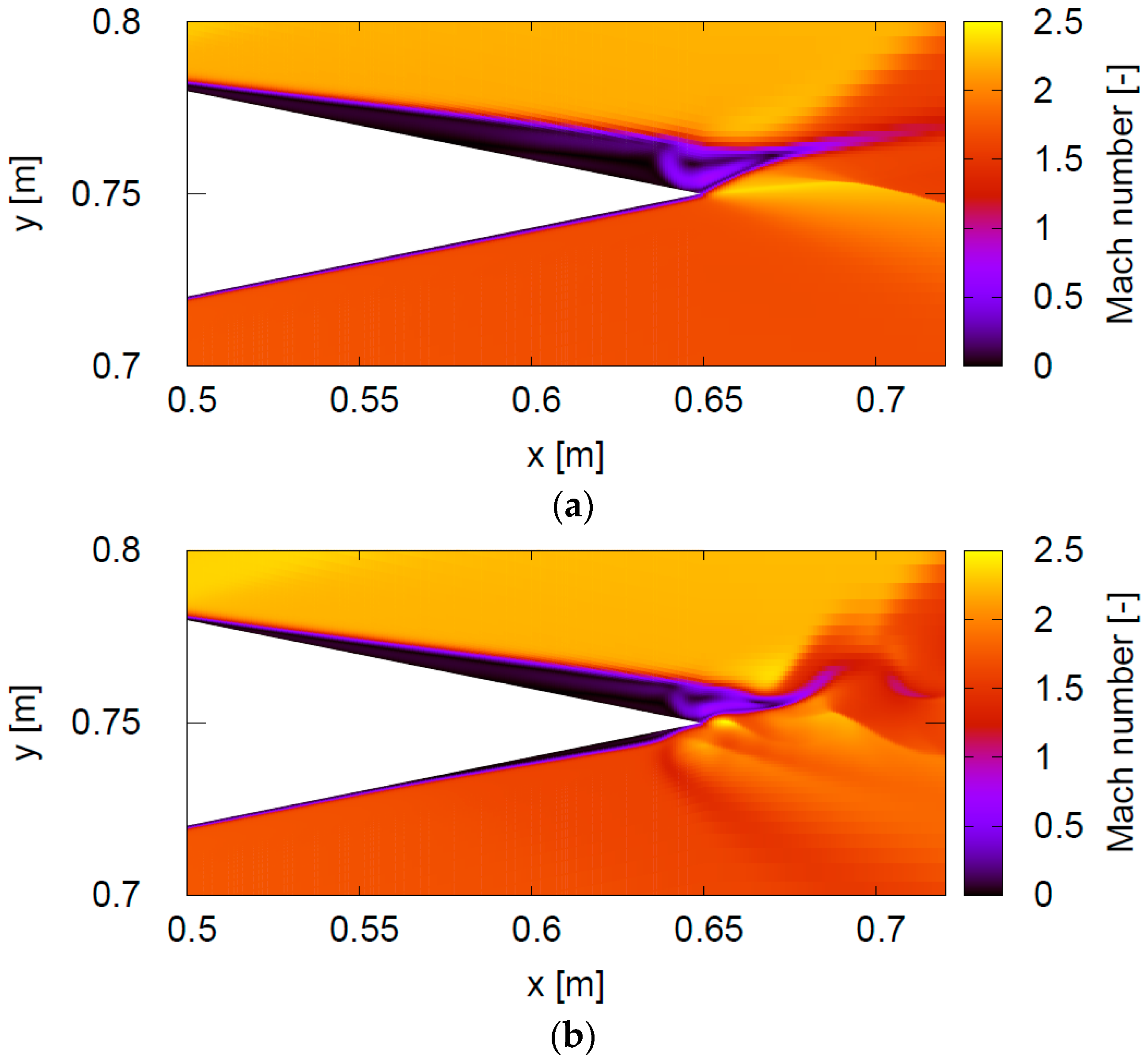 Energies 17 01632 g021