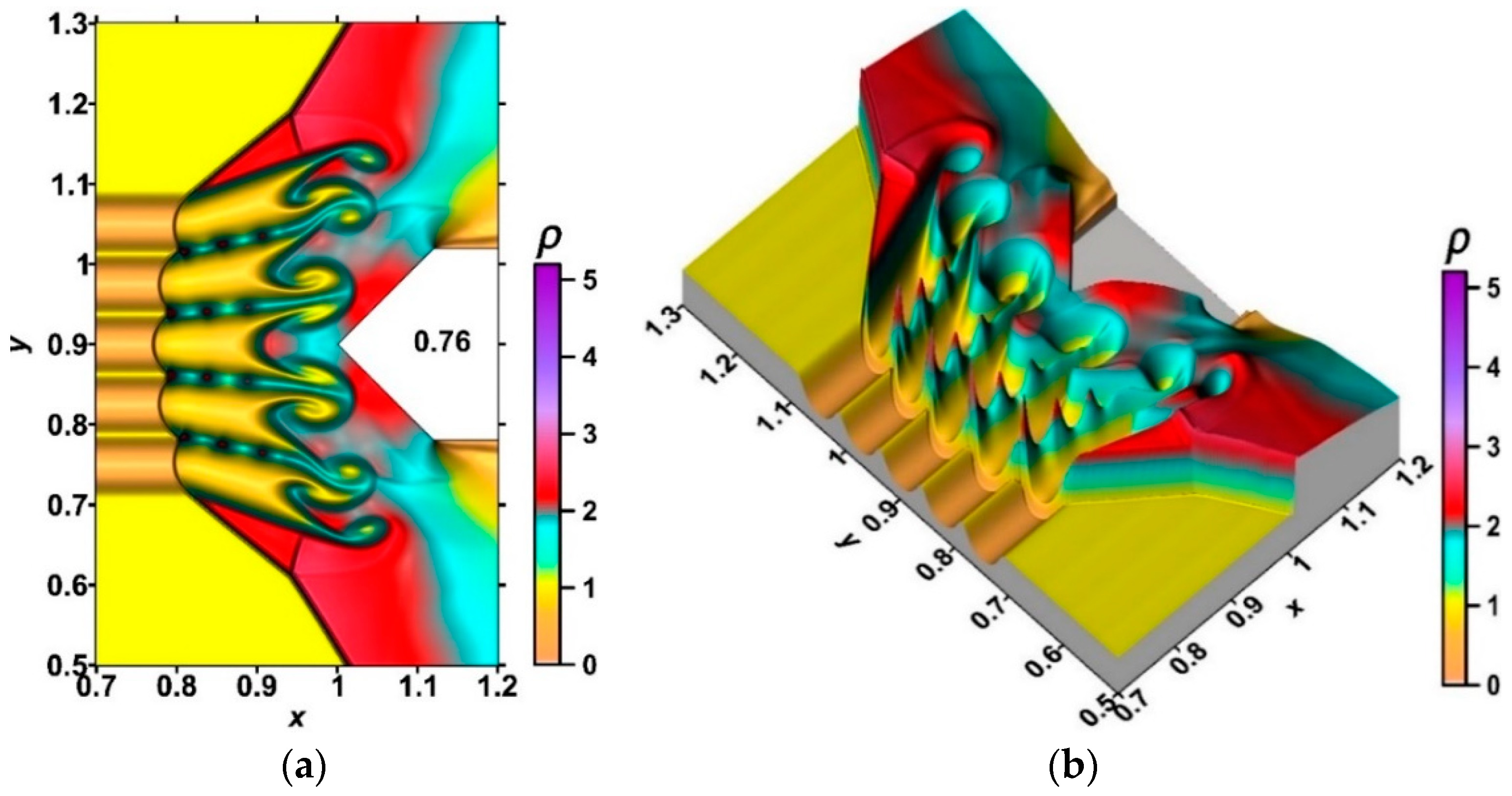 Energies 17 01632 g031