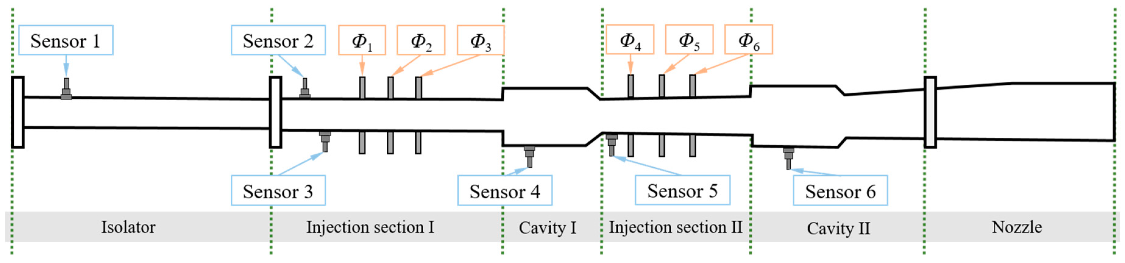 Energies 17 01639 g001