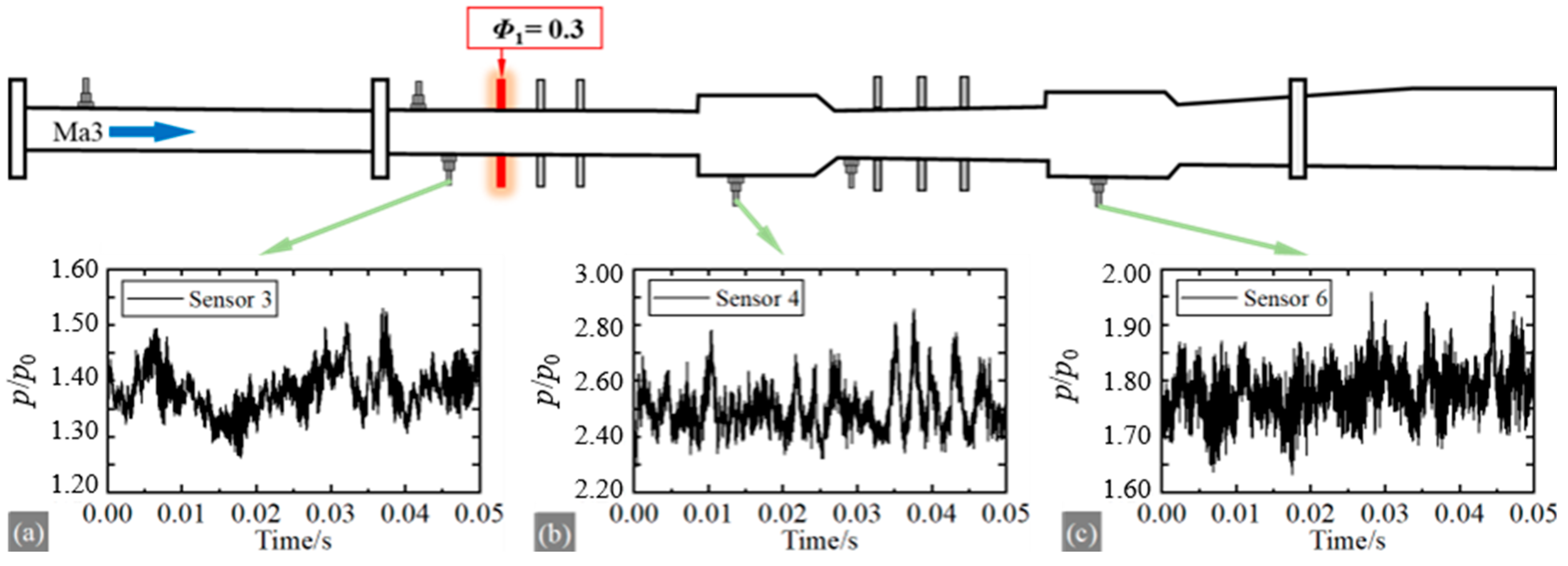 Energies 17 01639 g003
