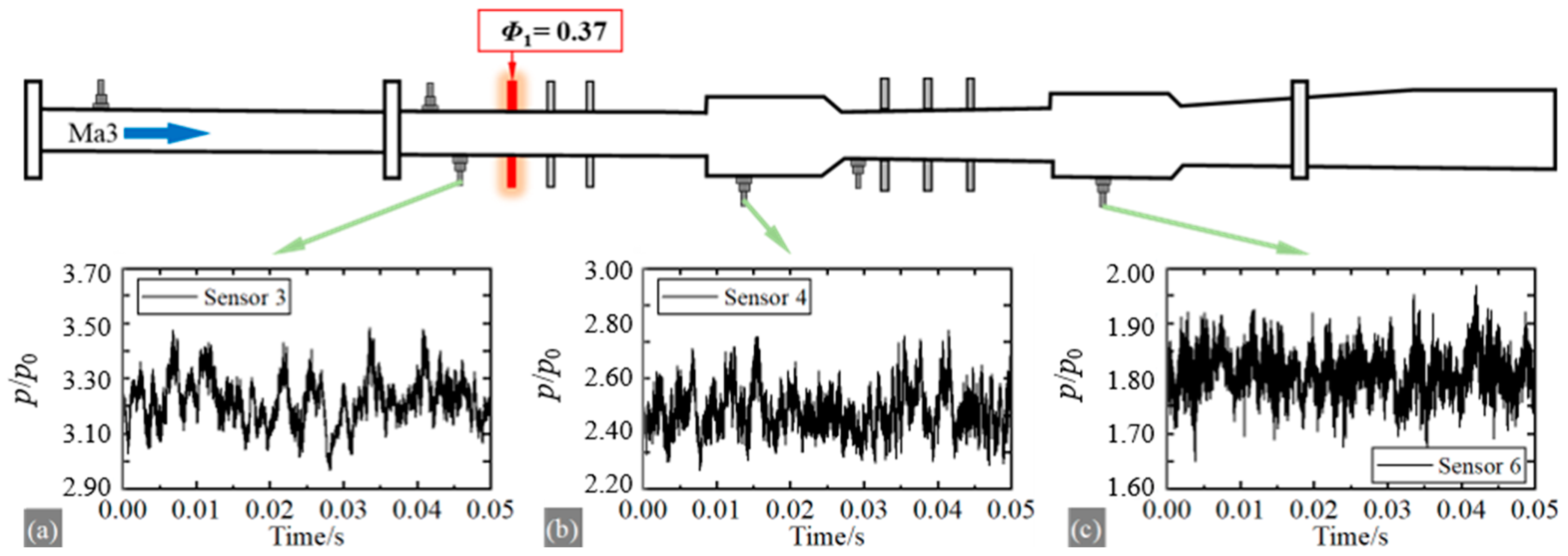 Energies 17 01639 g004