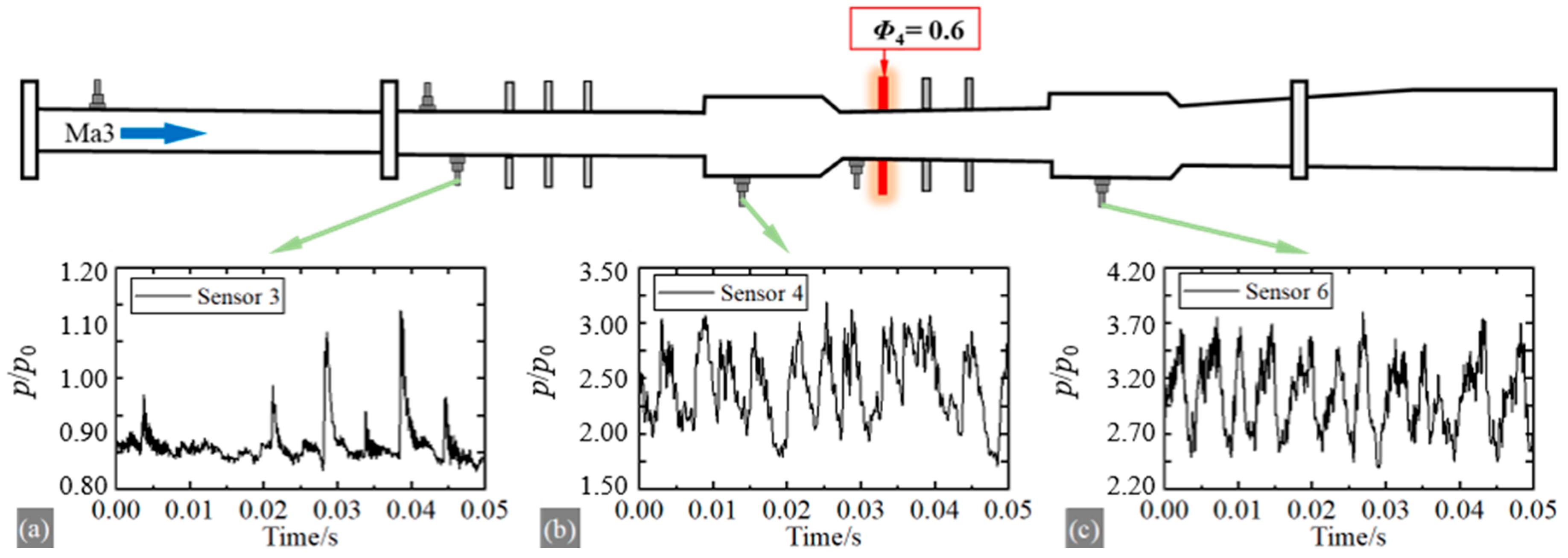 Energies 17 01639 g005