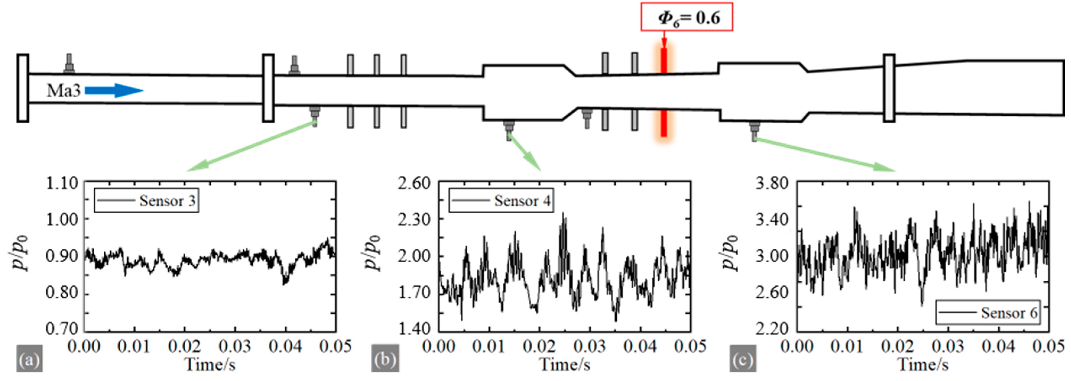 Energies 17 01639 g006