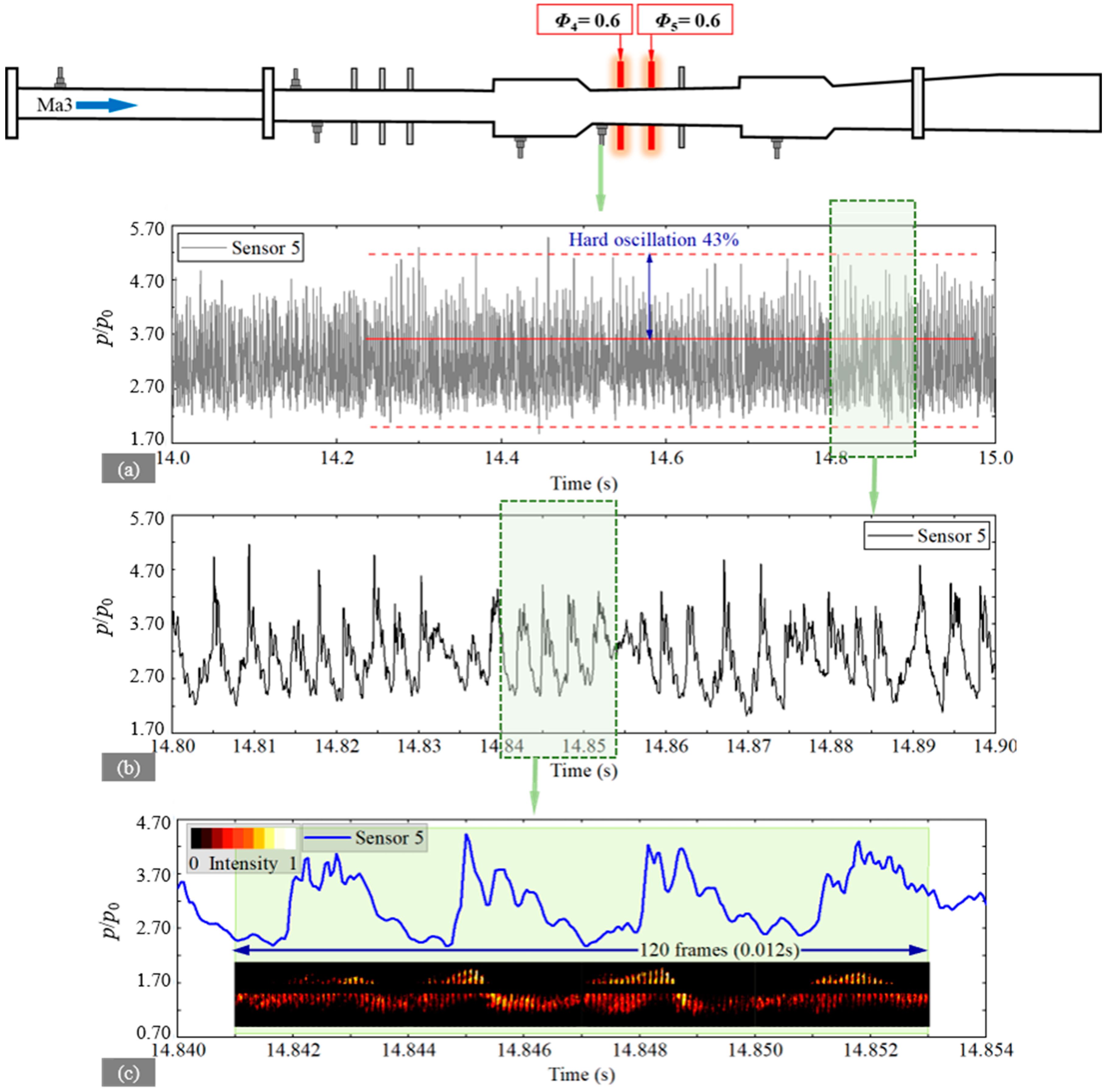Energies 17 01639 g008