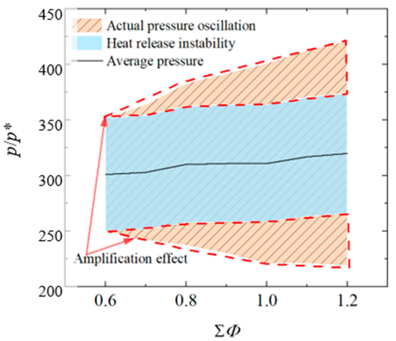 Energies 17 01639 g010