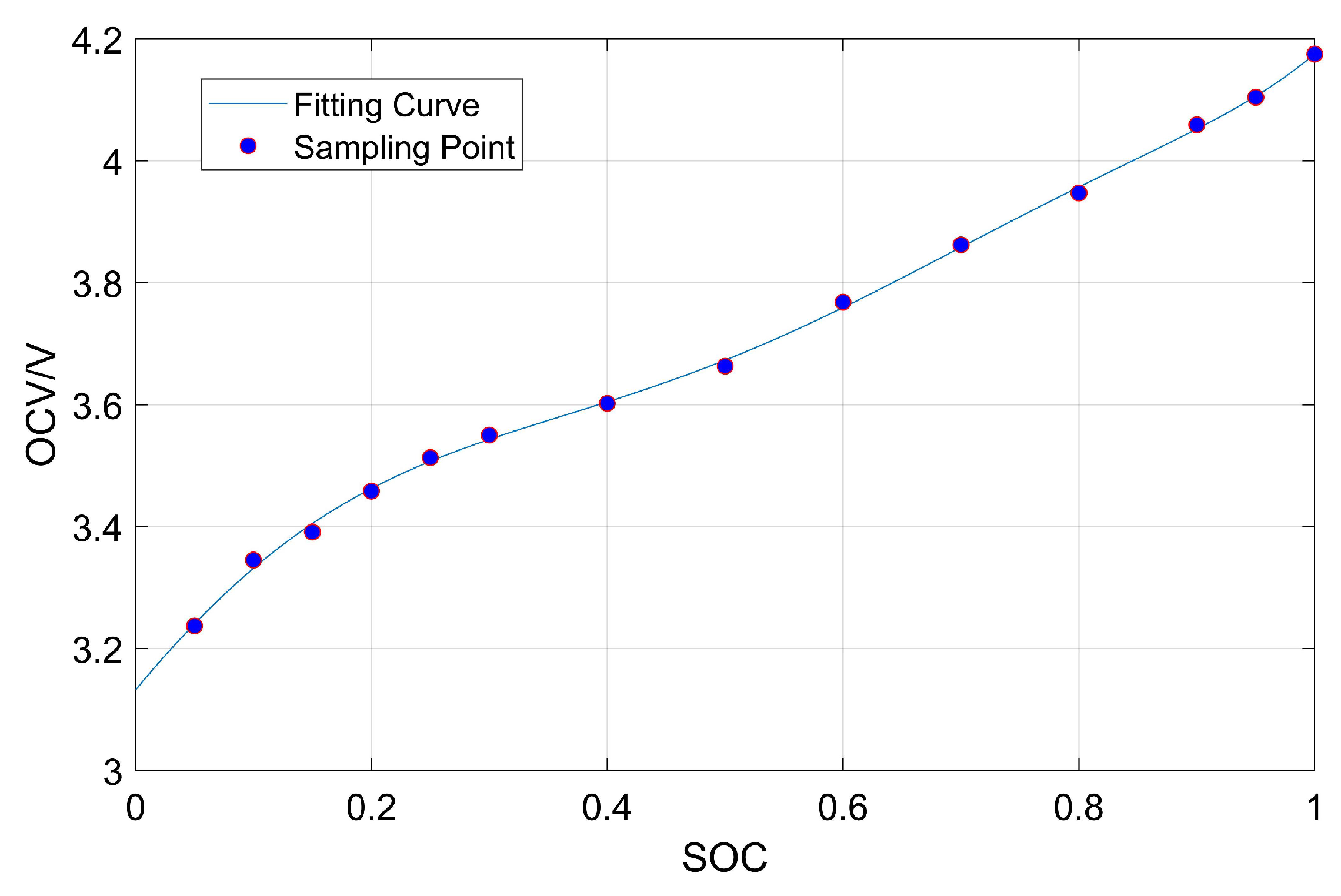 Energies 17 01640 g002