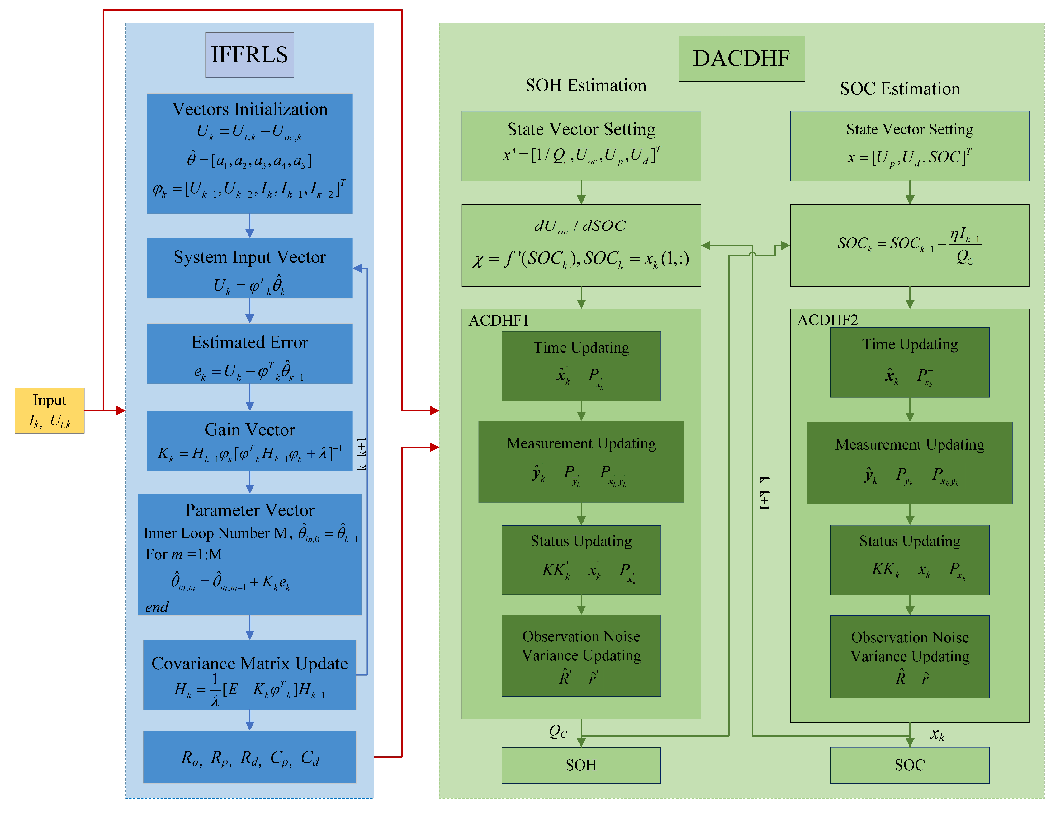 Energies 17 01640 g004