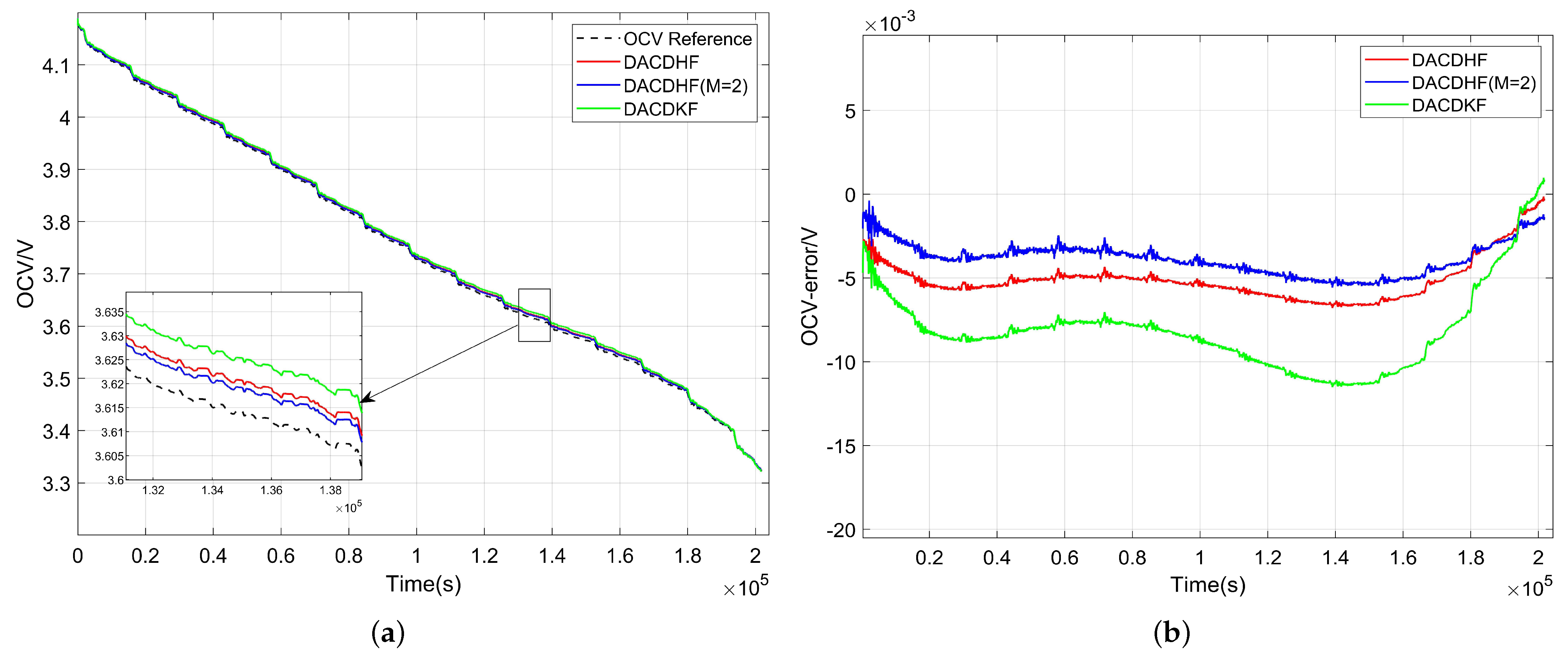 Energies 17 01640 g006
