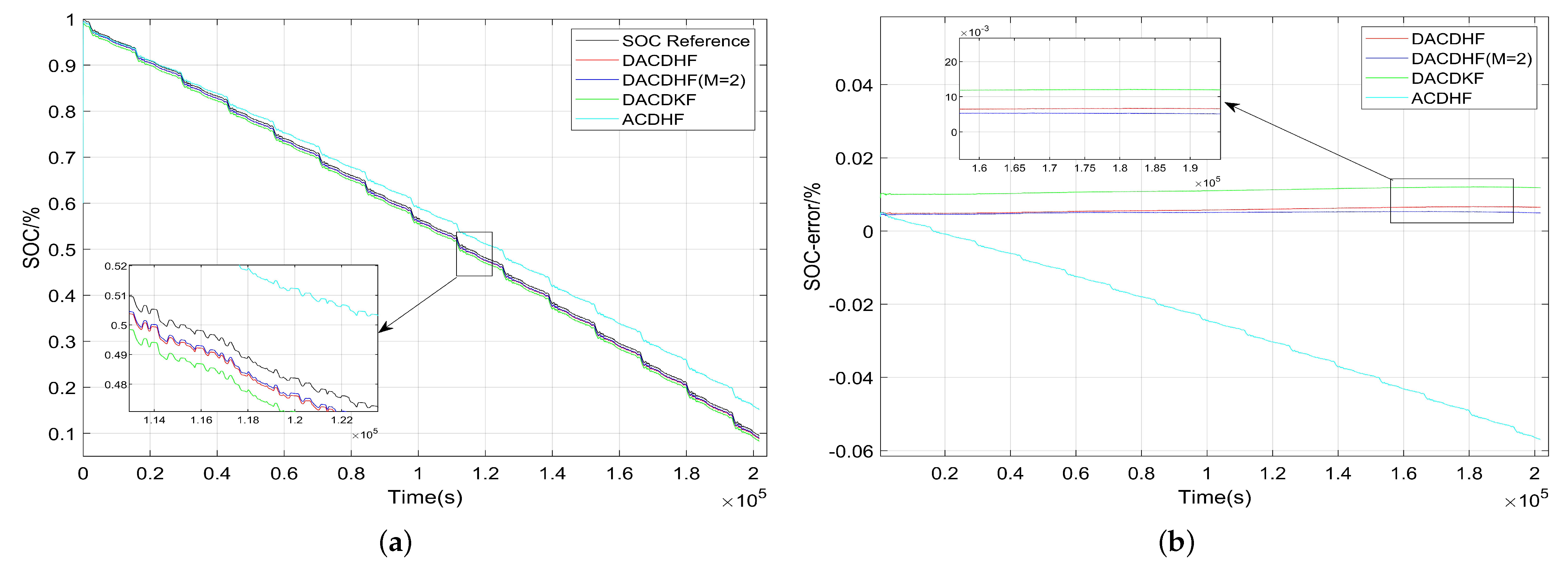 Energies 17 01640 g008