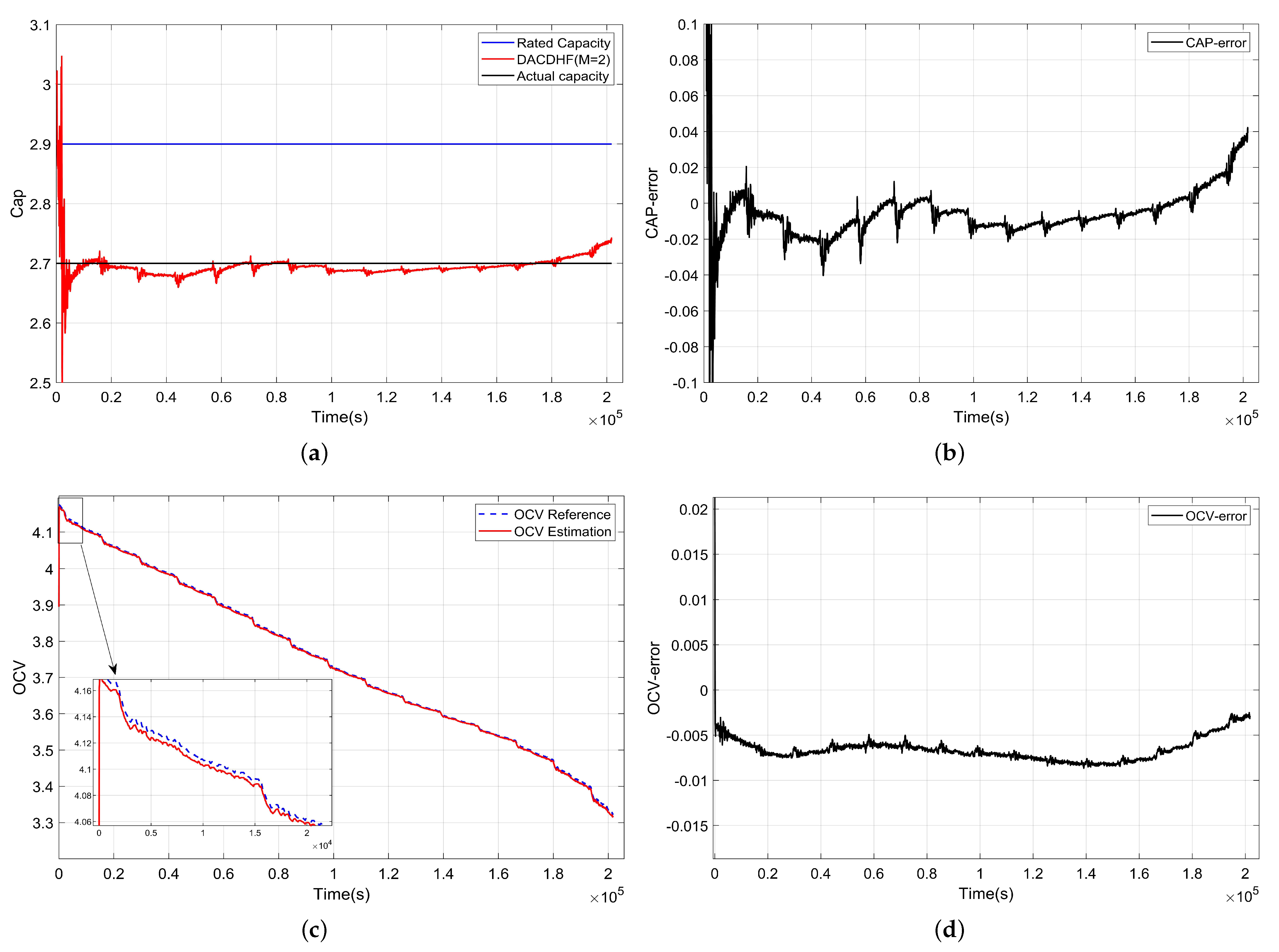 Energies 17 01640 g009