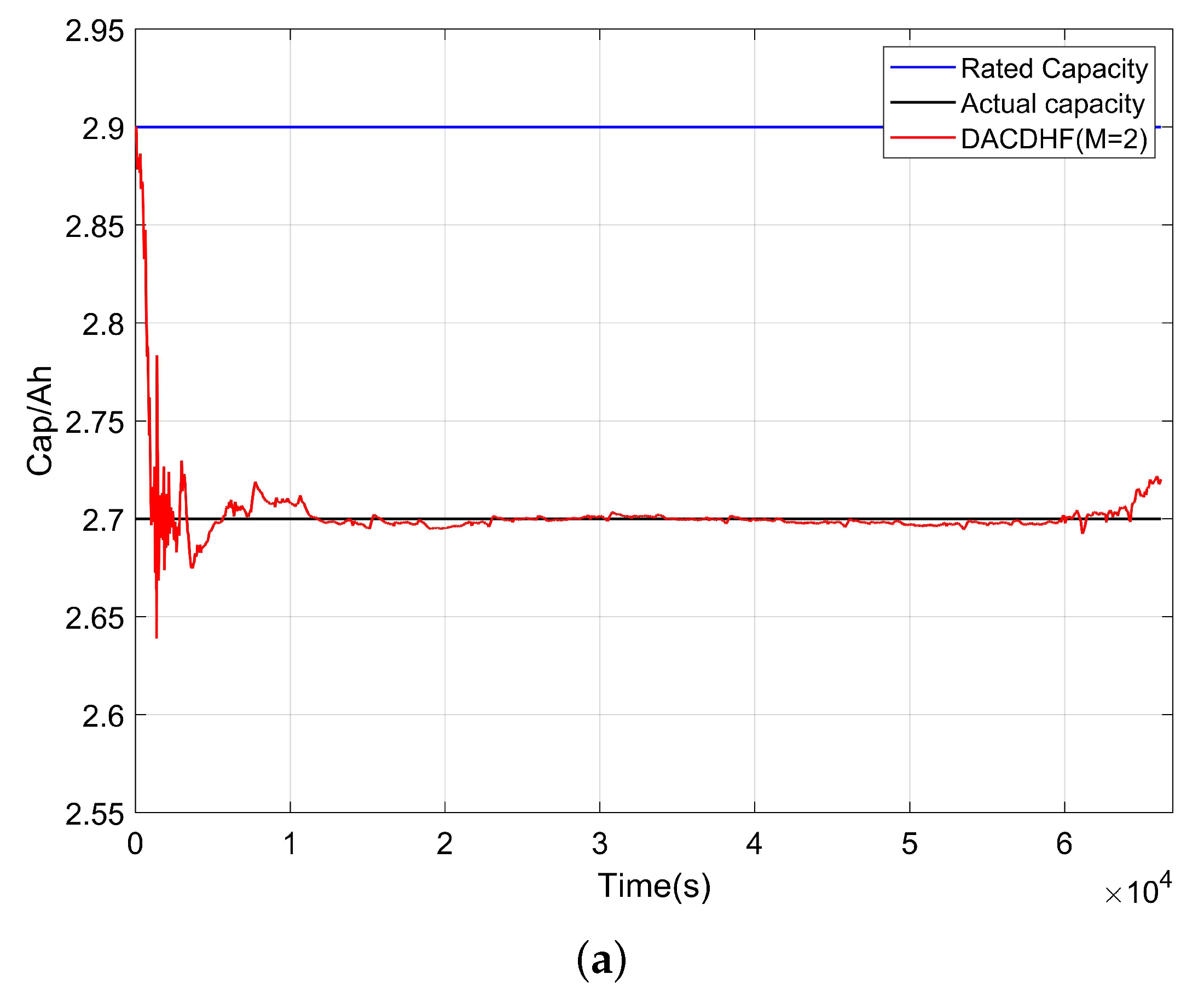 Energies 17 01640 g011a