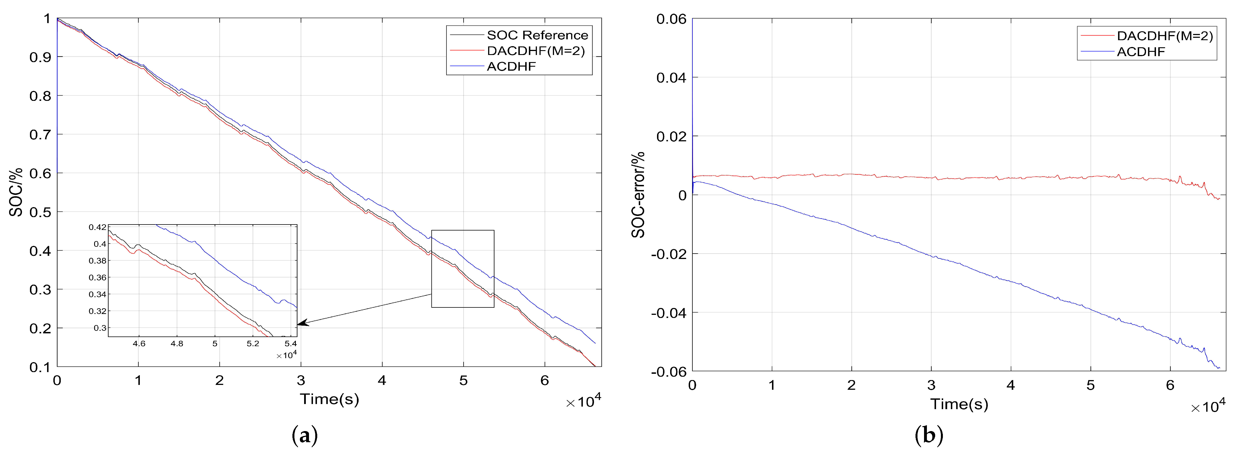 Energies 17 01640 g014