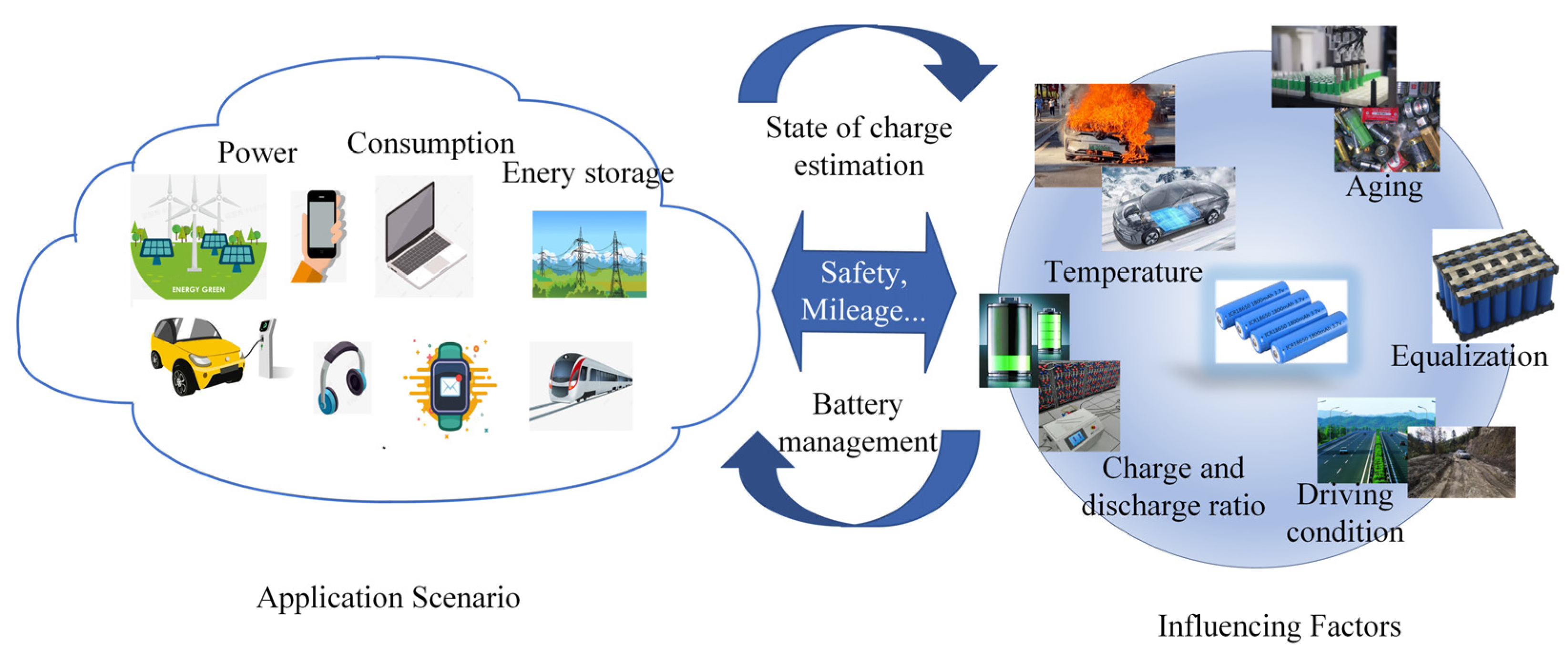 Energies 17 01643 g001