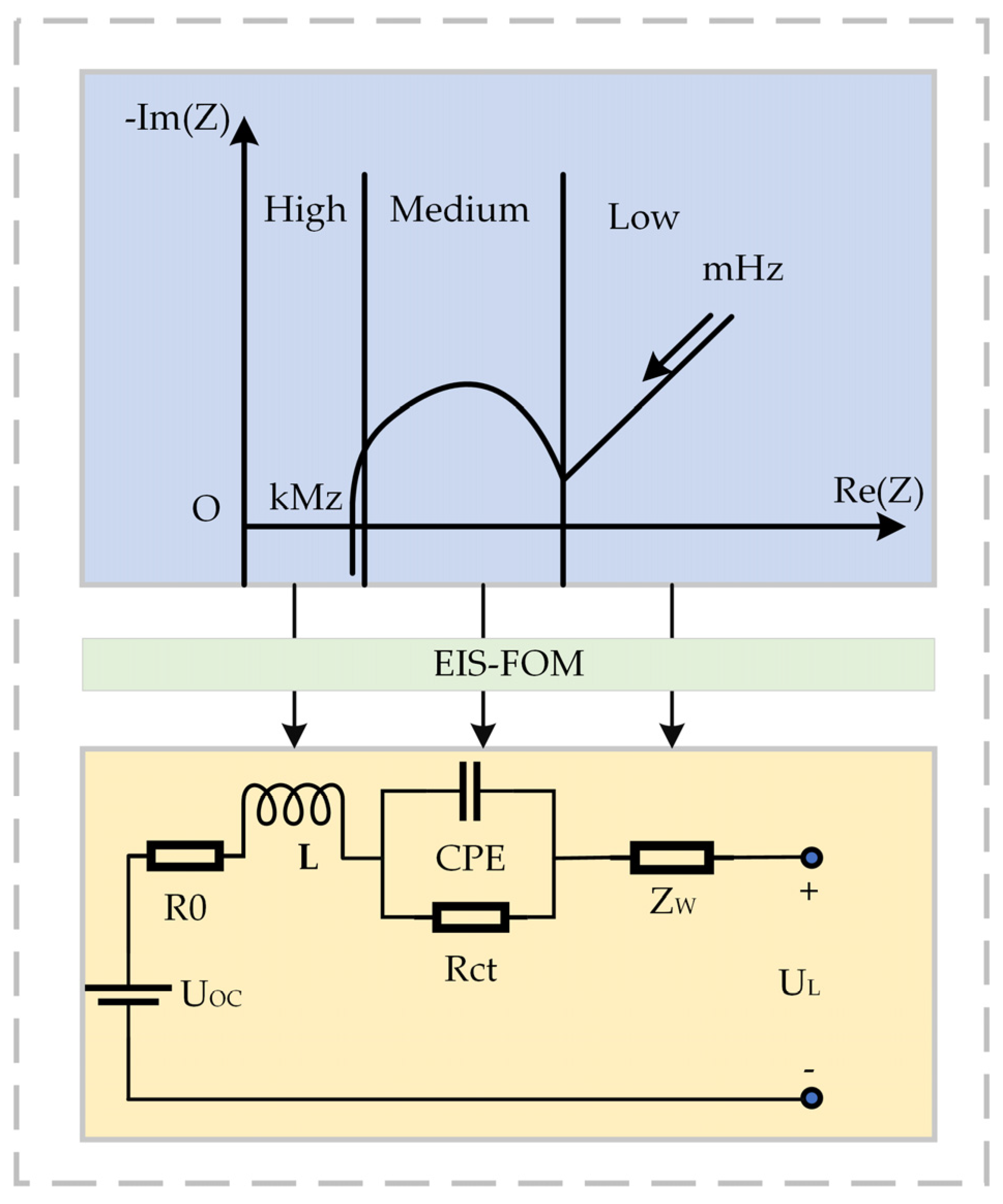 Energies 17 01643 g004