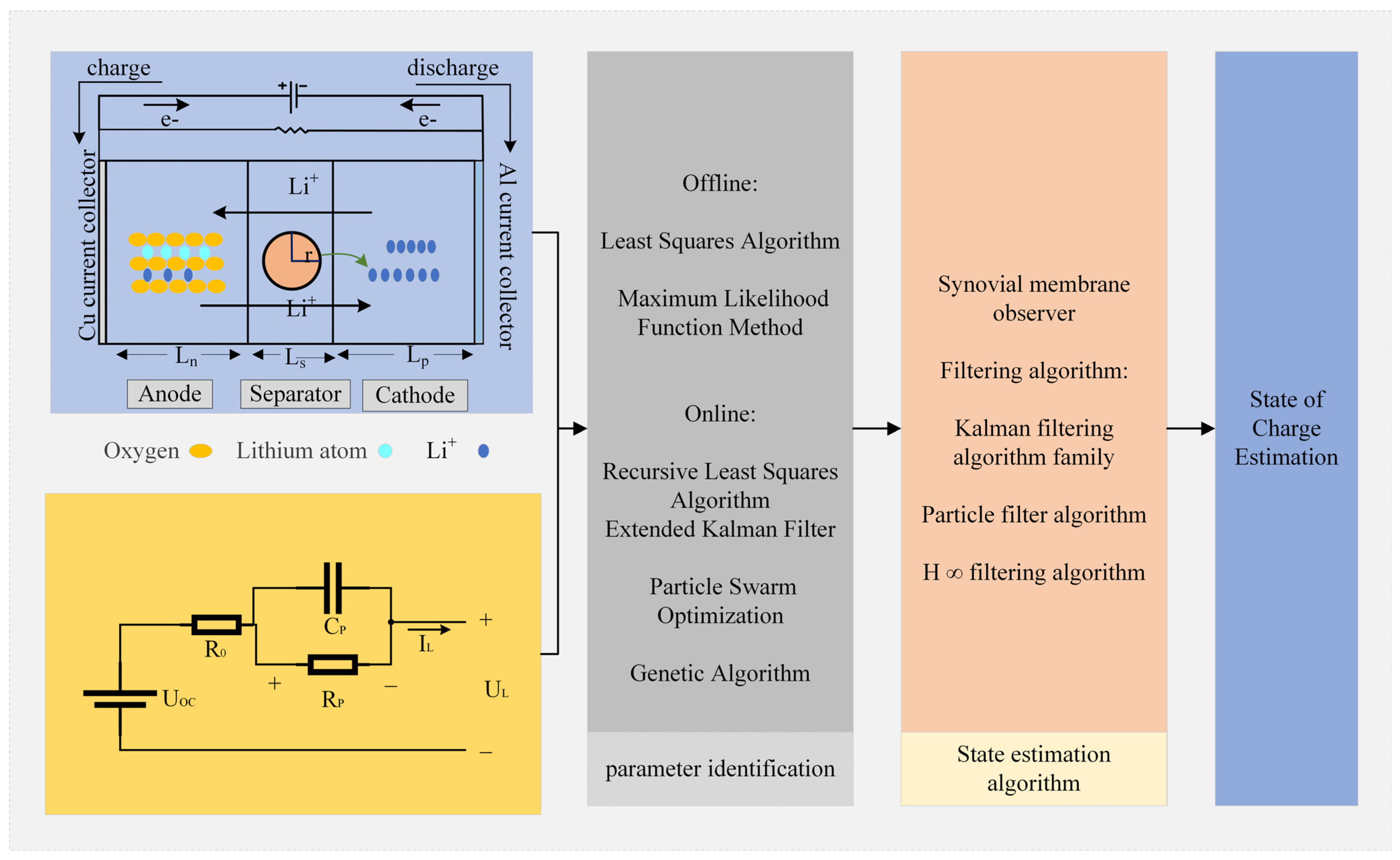 Energies 17 01643 g005