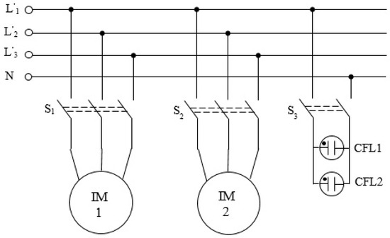 Energies 17 01647 g004