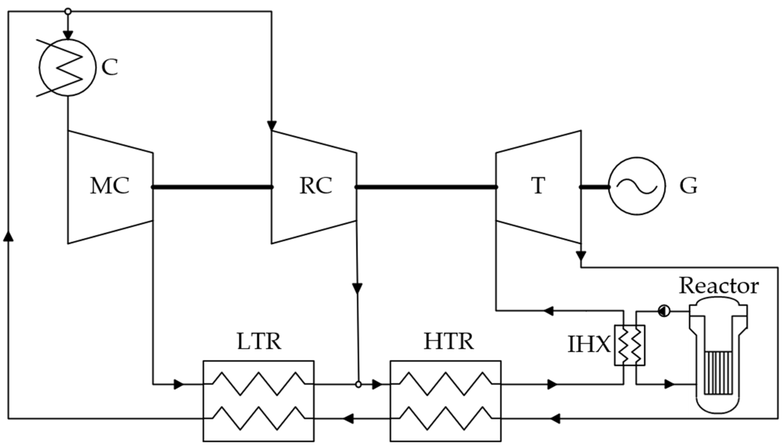 Energies 17 01650 g004