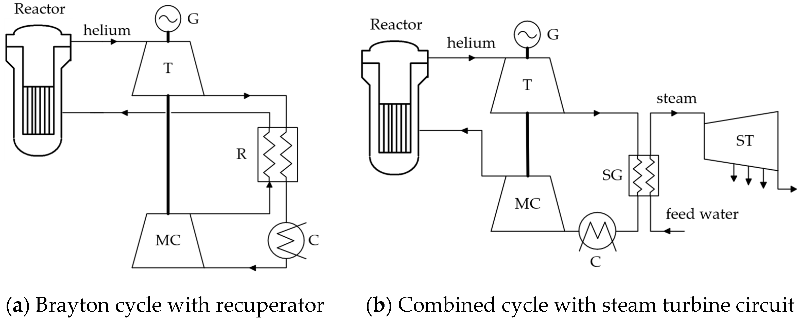 Energies 17 01650 g005