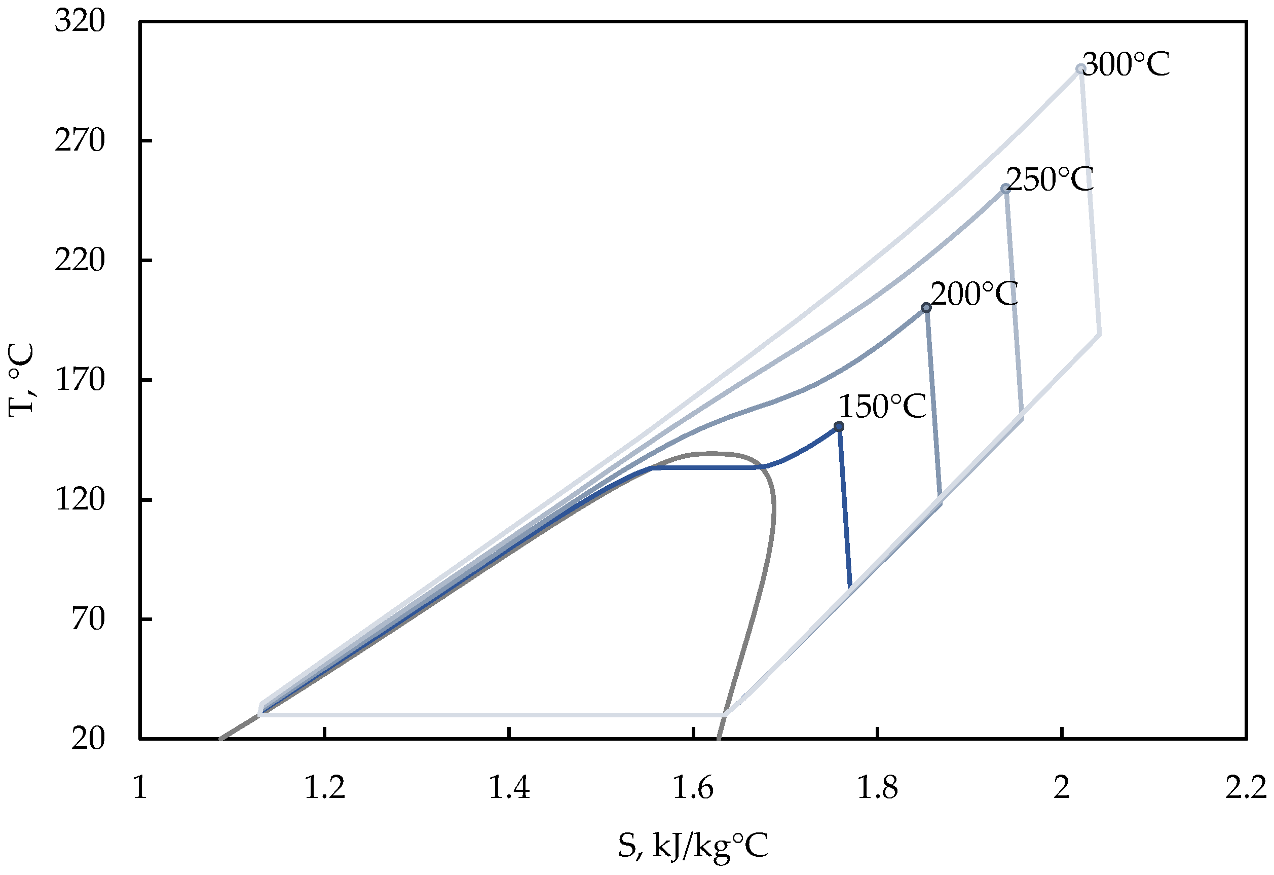 Energies 17 01650 g008