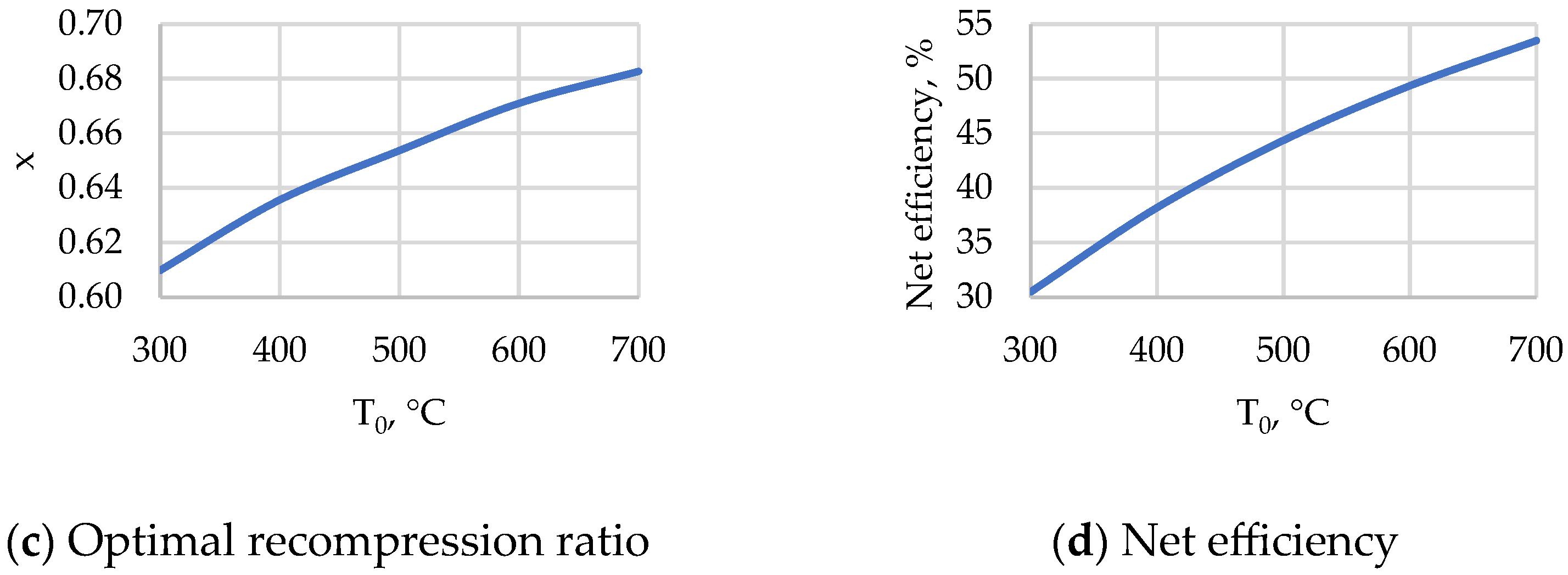 Energies 17 01650 g011b