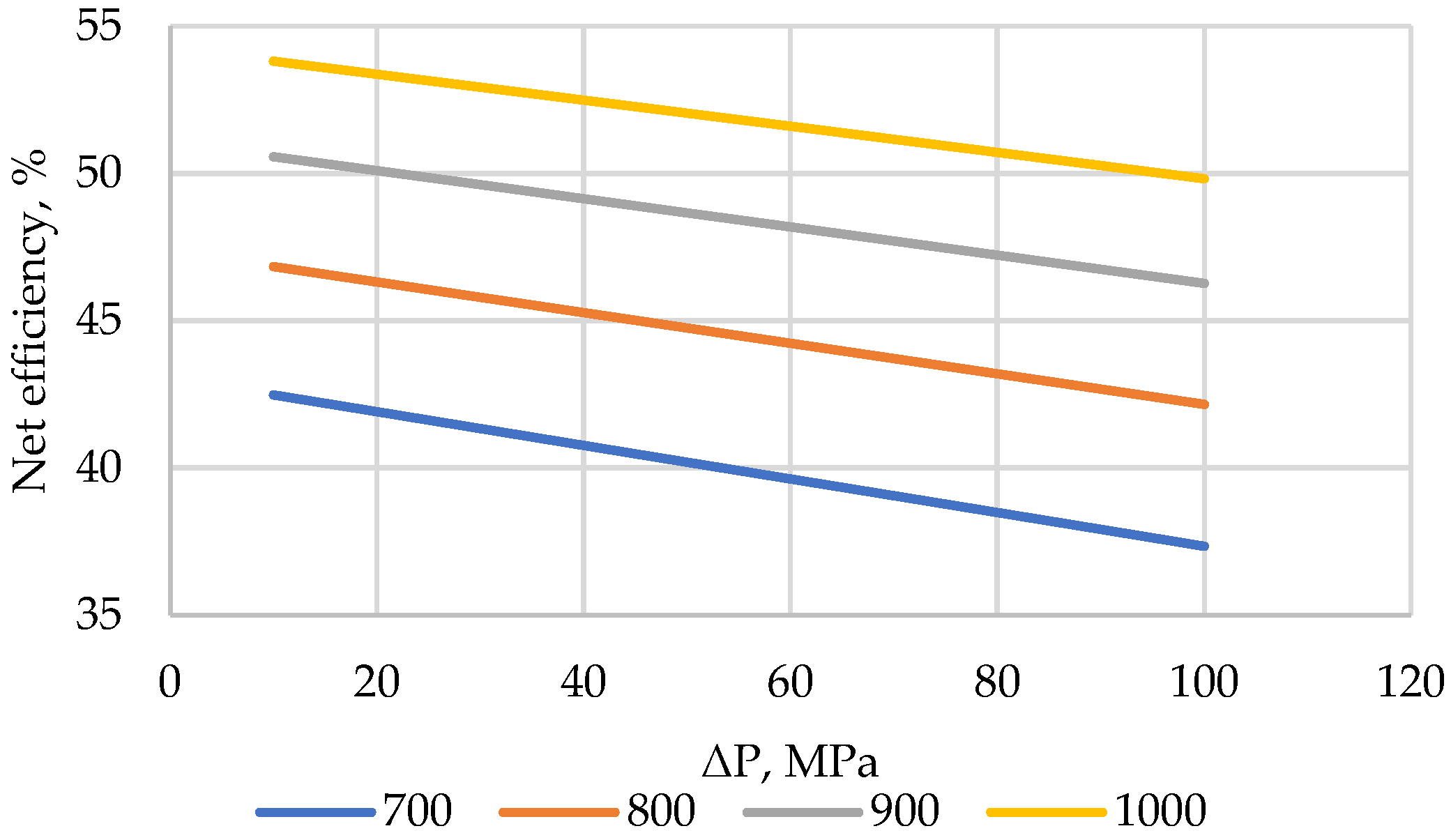 Energies 17 01650 g014