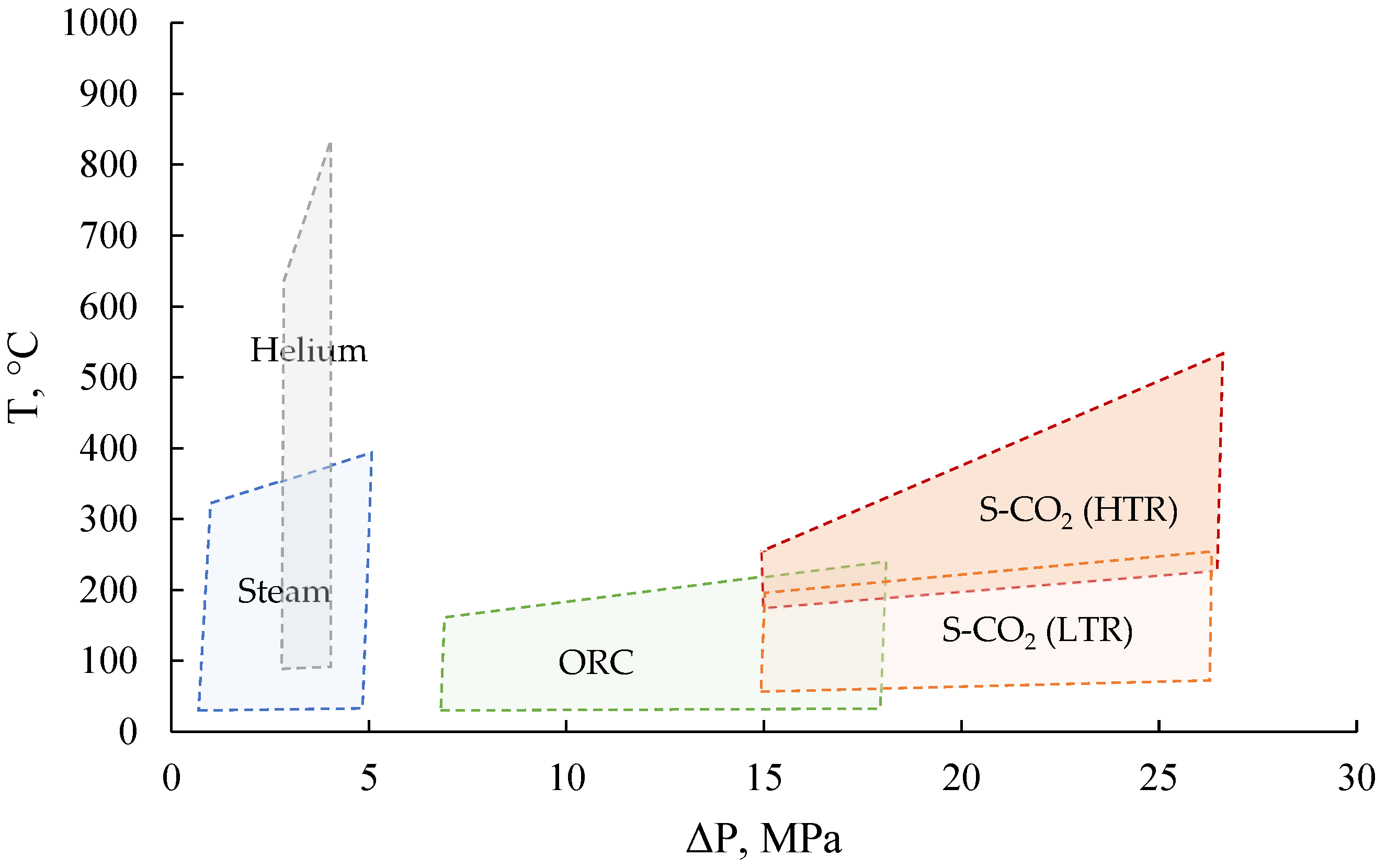 Energies 17 01650 g018