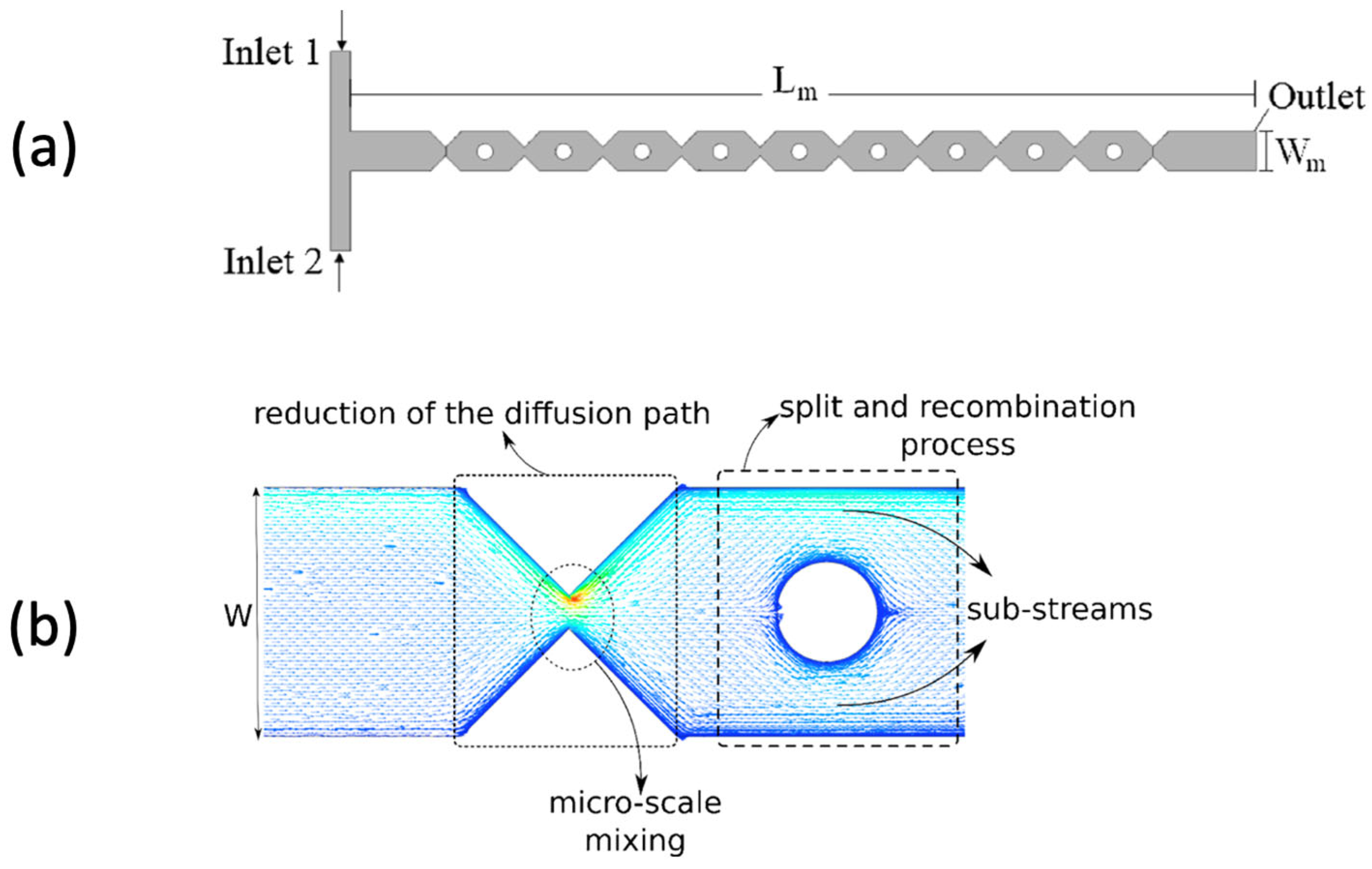 Energies 17 01652 g007