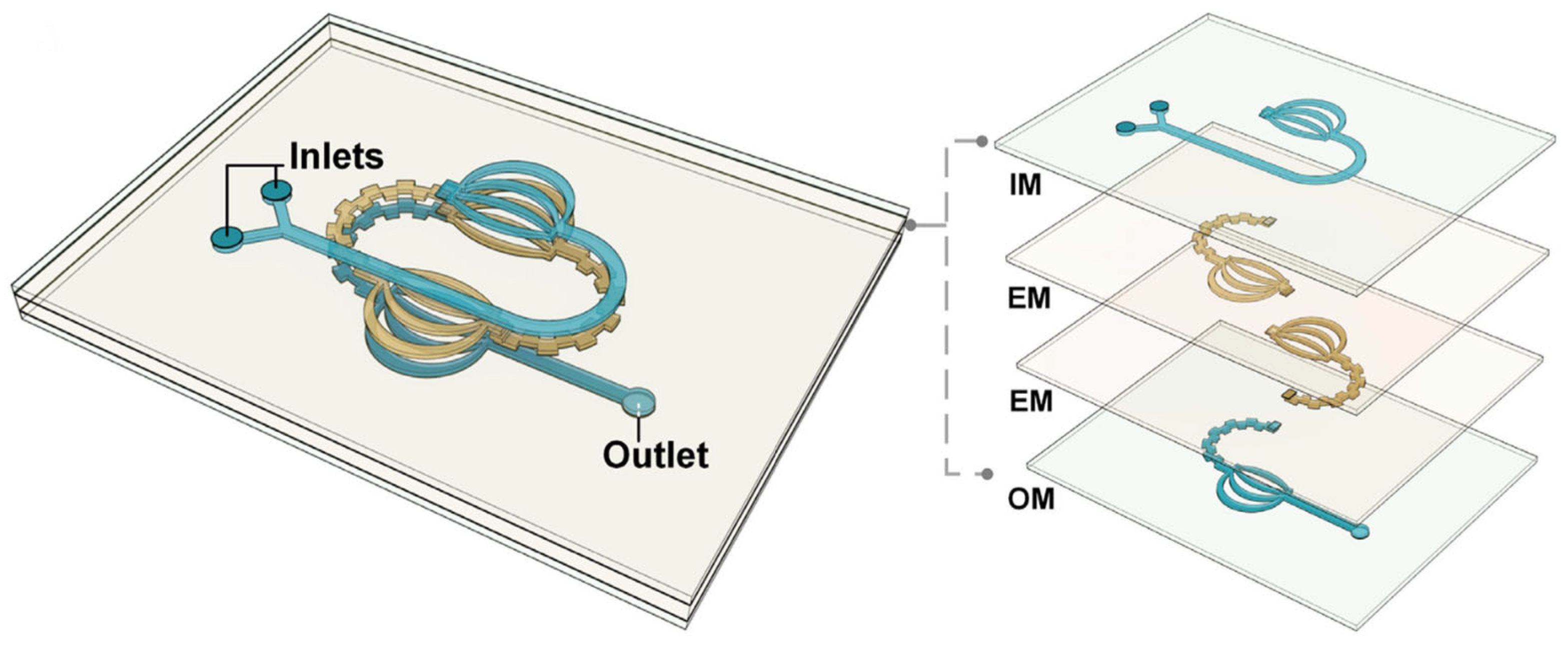 Energies 17 01652 g009