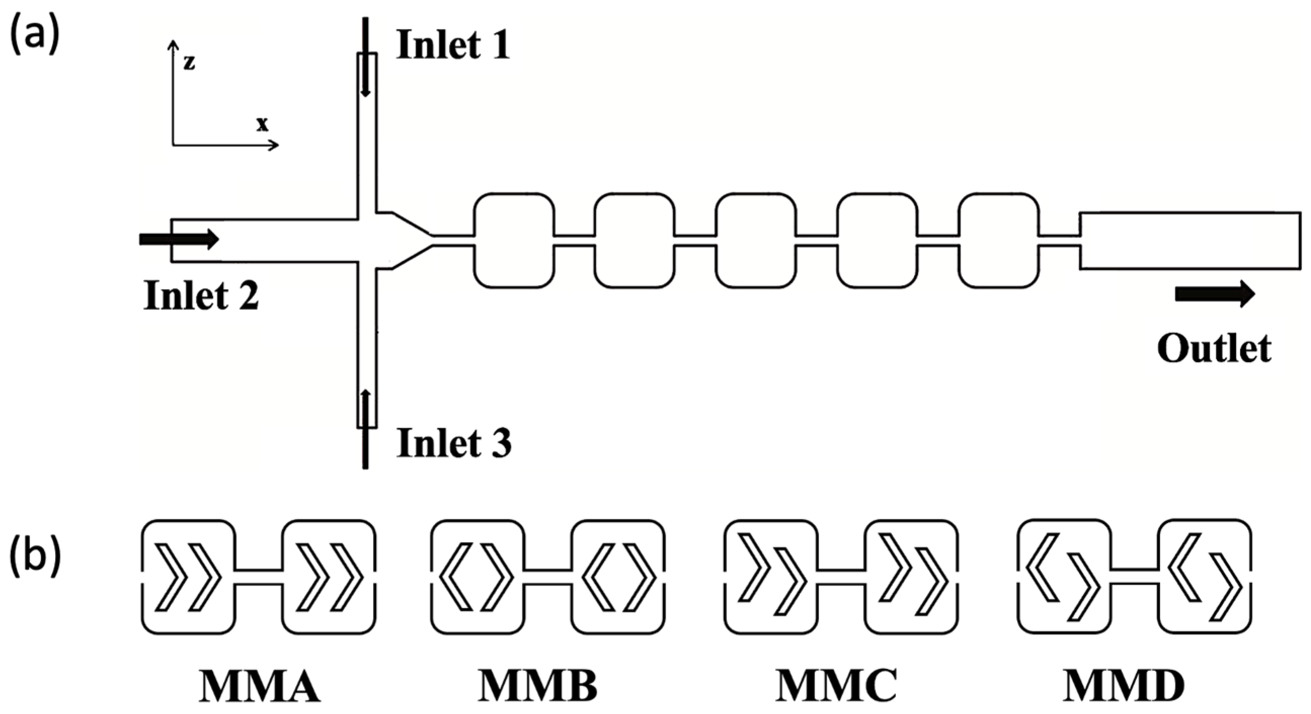 Energies 17 01652 g011
