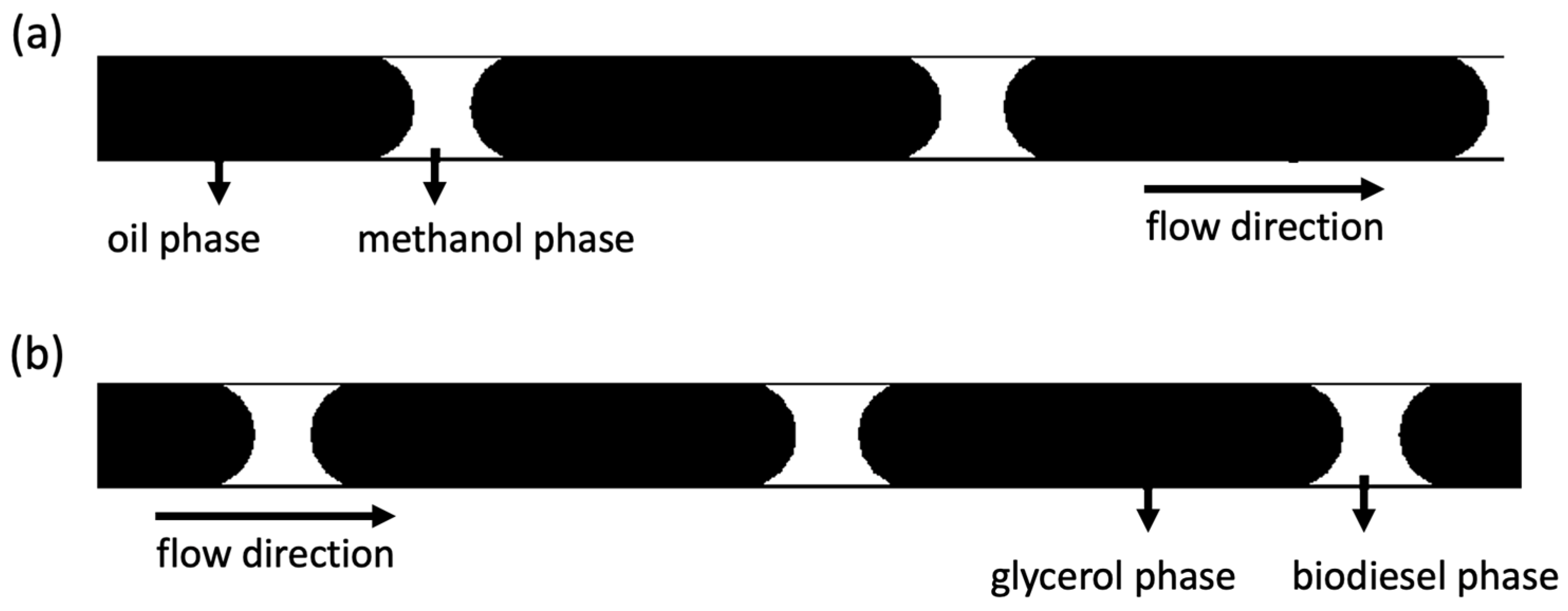 Energies 17 01652 g012