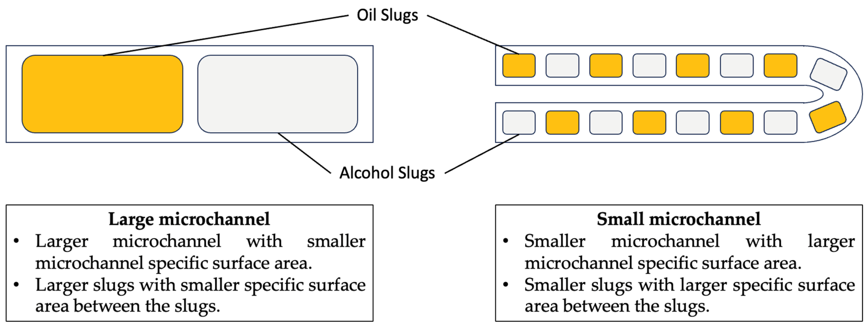 Energies 17 01652 g013