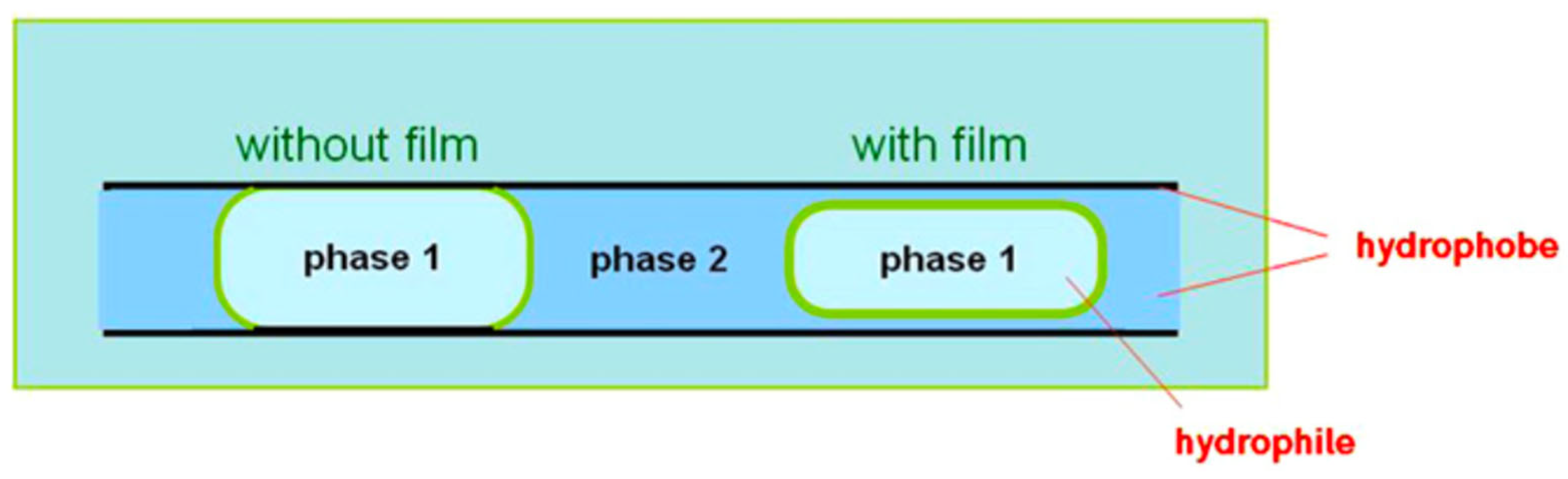 Energies 17 01652 g015