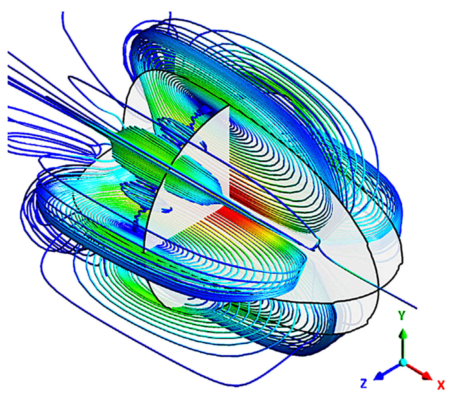 Energies 17 01652 g017