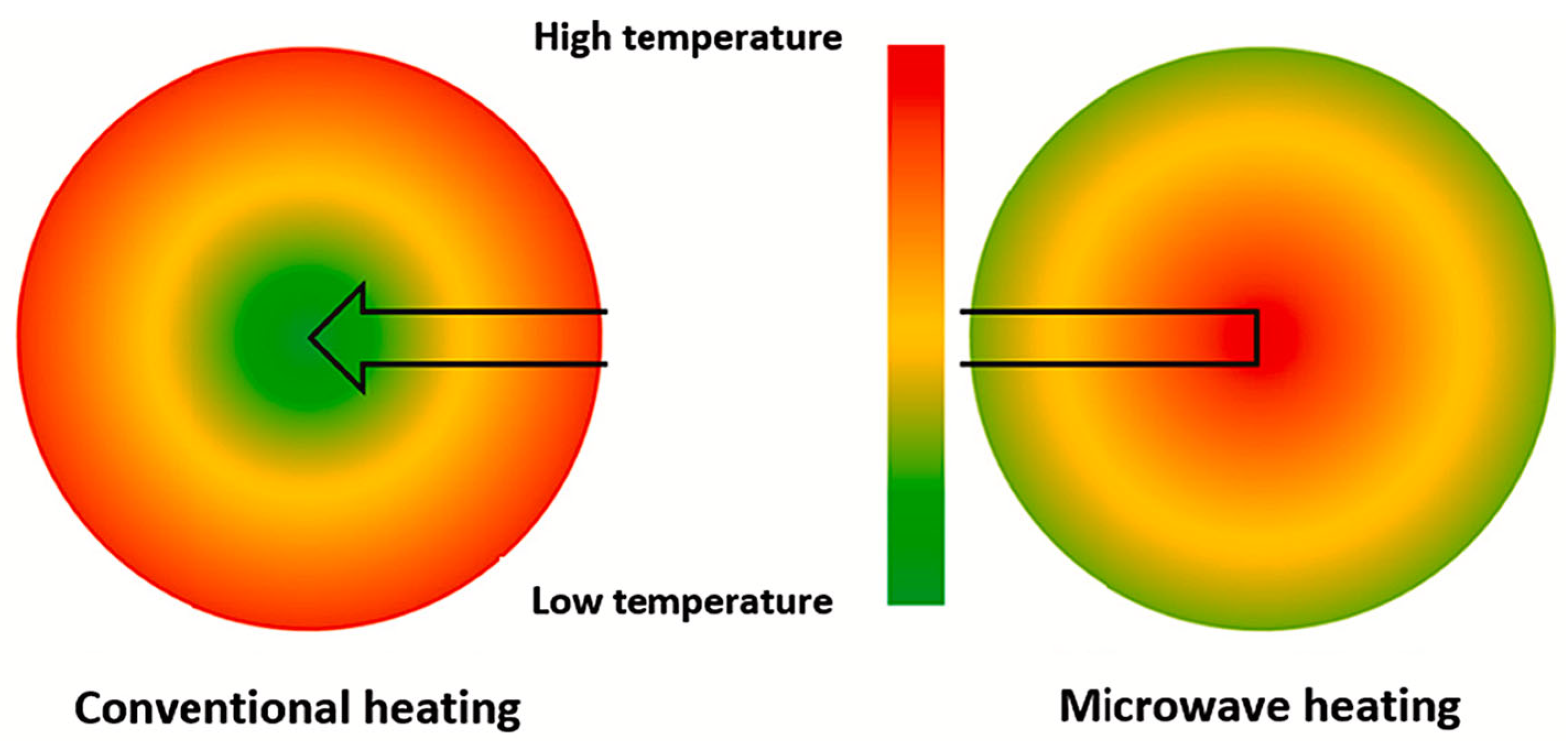 Energies 17 01652 g021