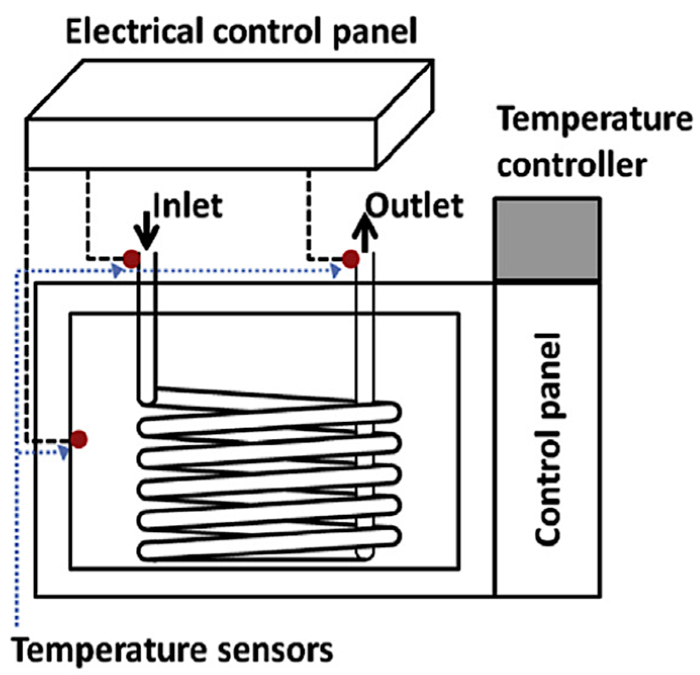 Energies 17 01652 g023