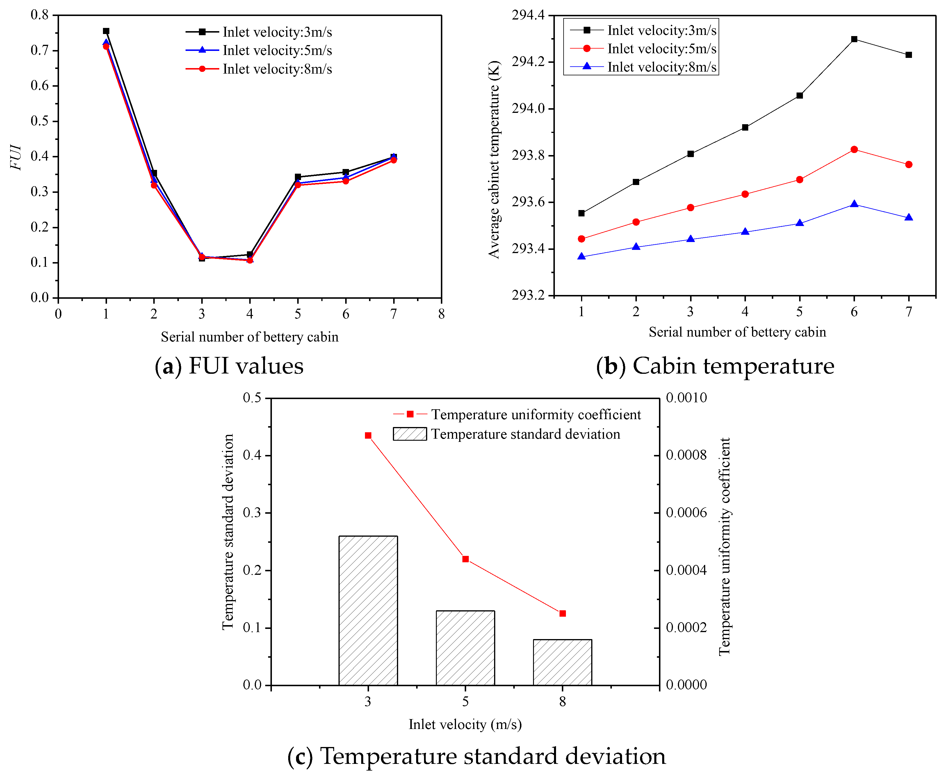 Energies 17 01654 g011