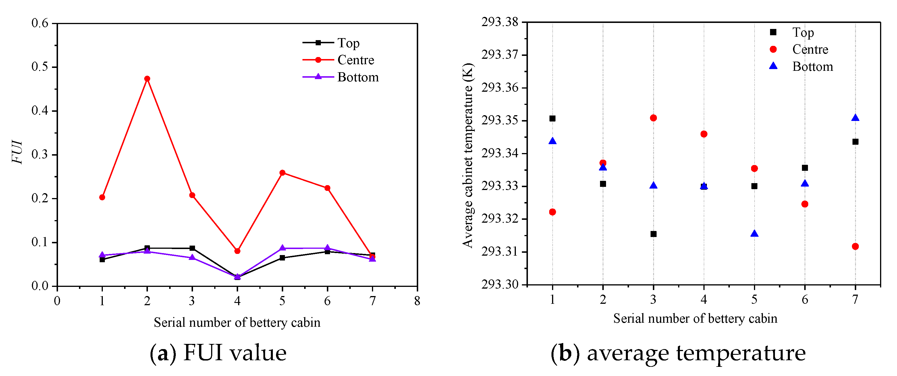 Energies 17 01654 g016