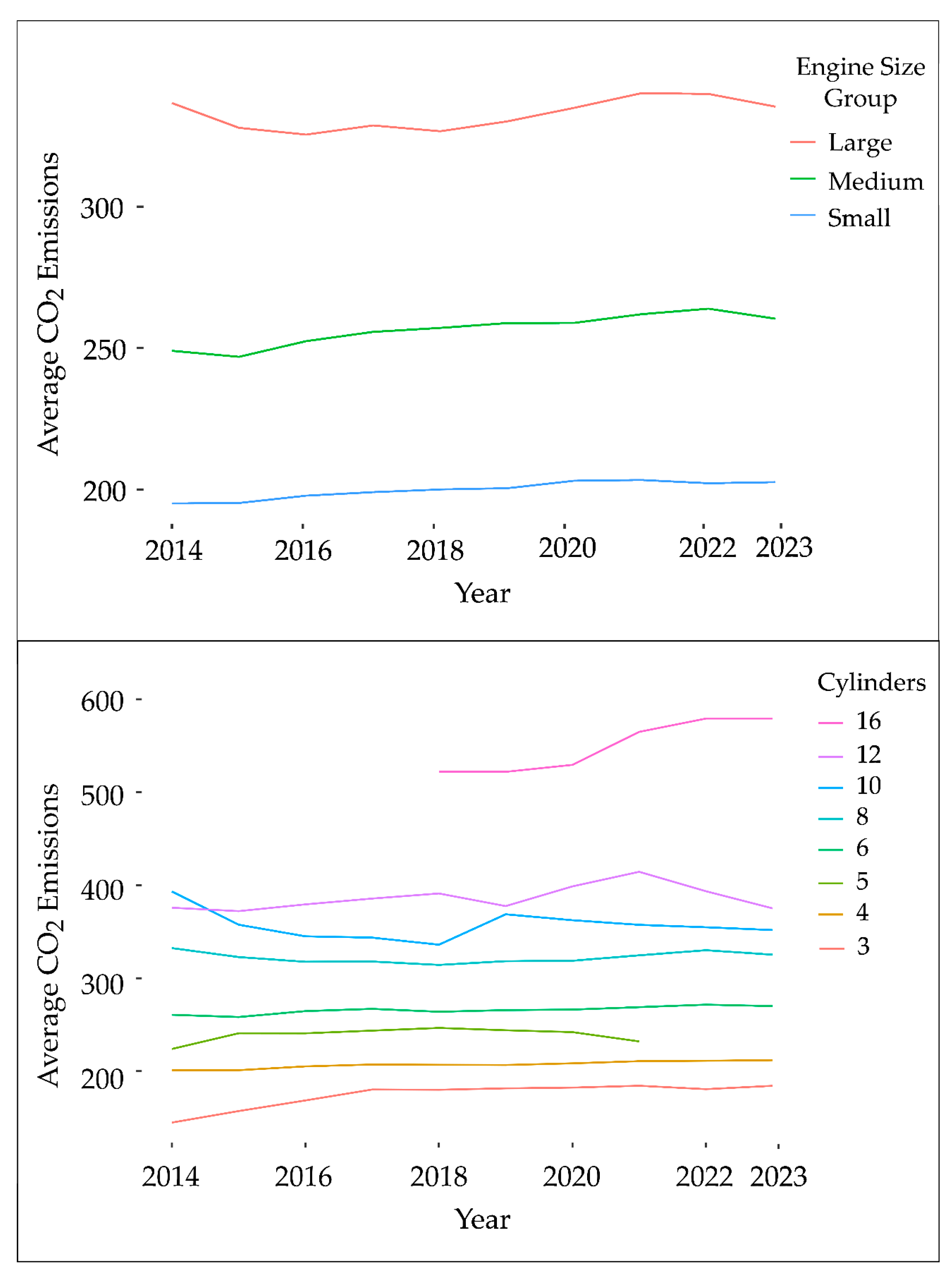 Energies 17 01655 g003