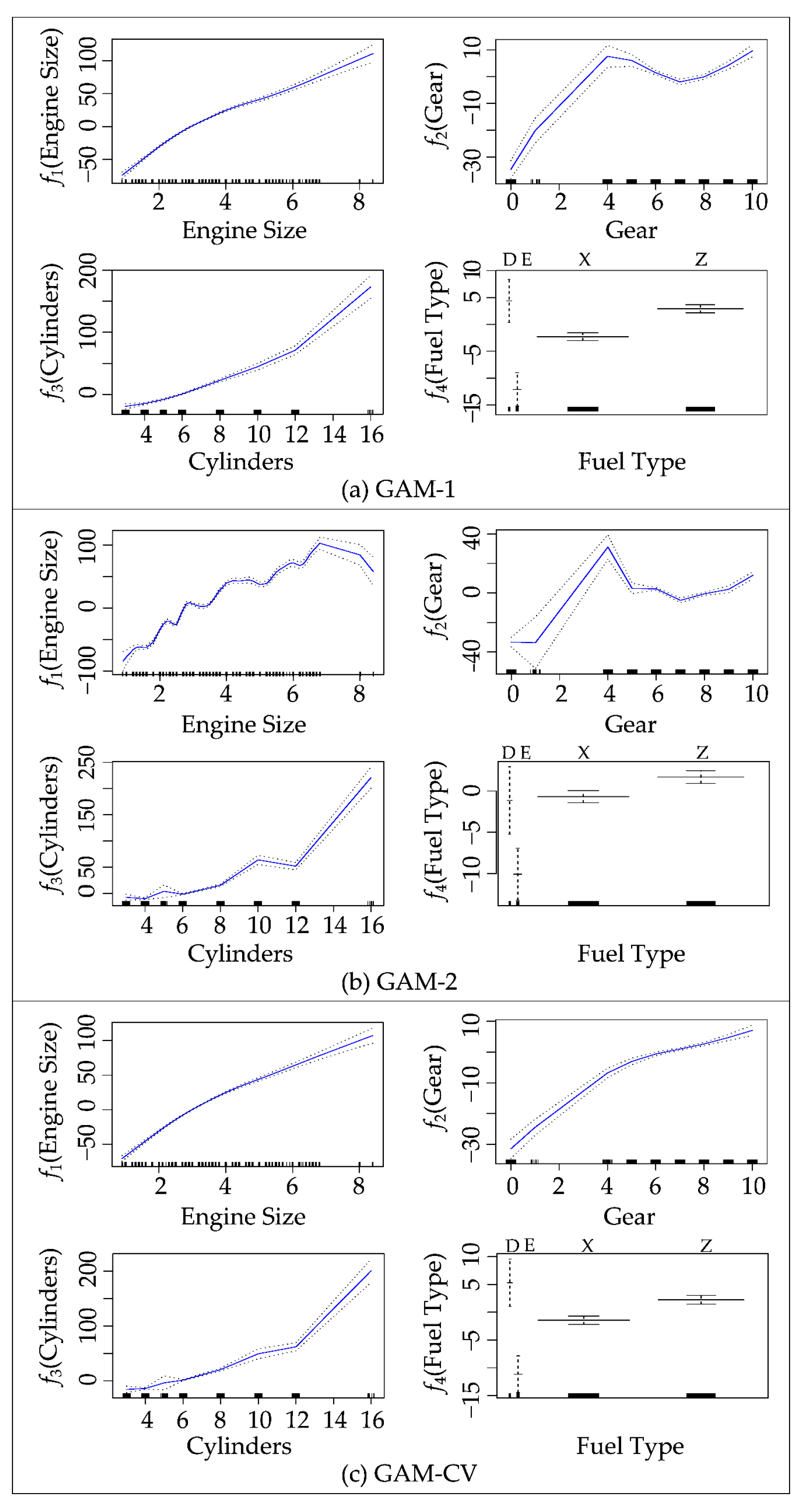 Energies 17 01655 g004