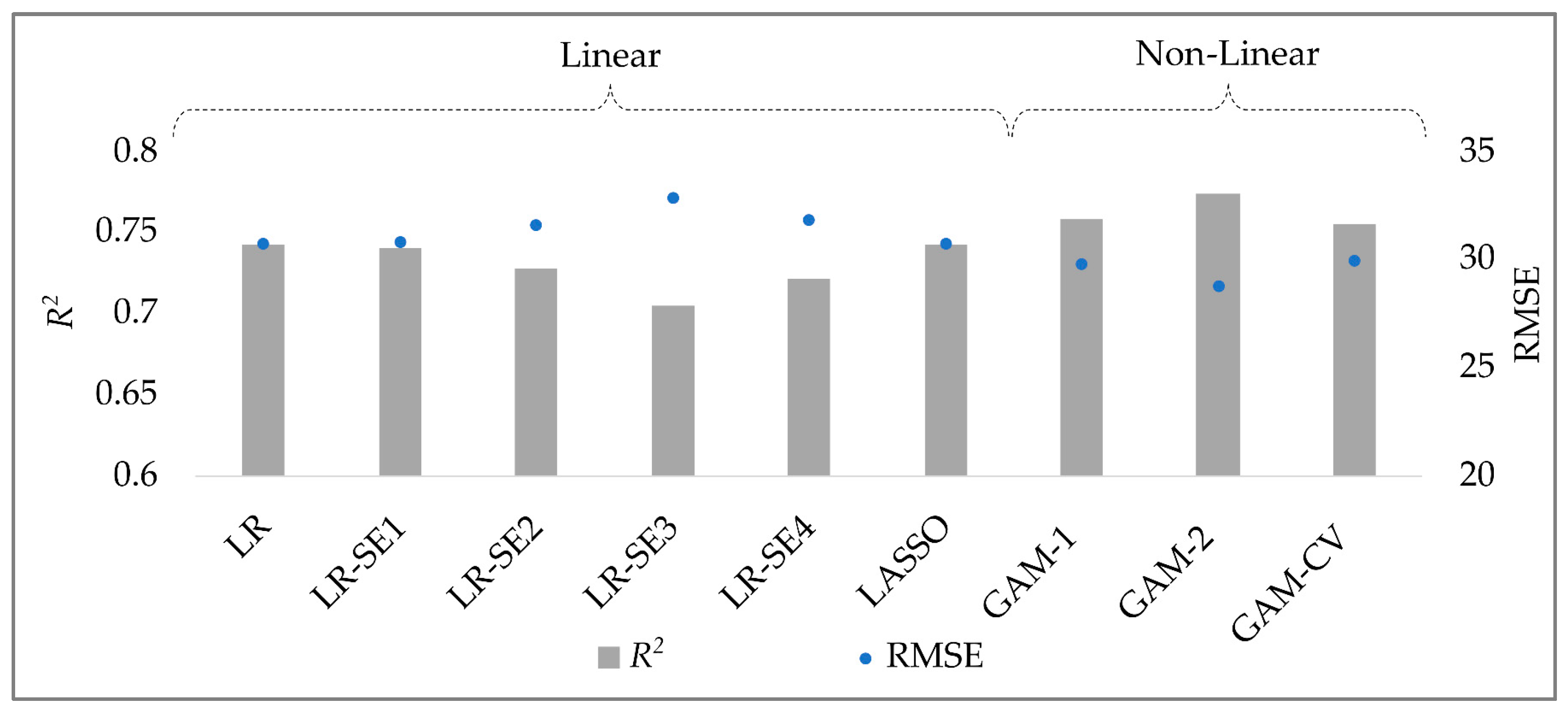 Energies 17 01655 g005