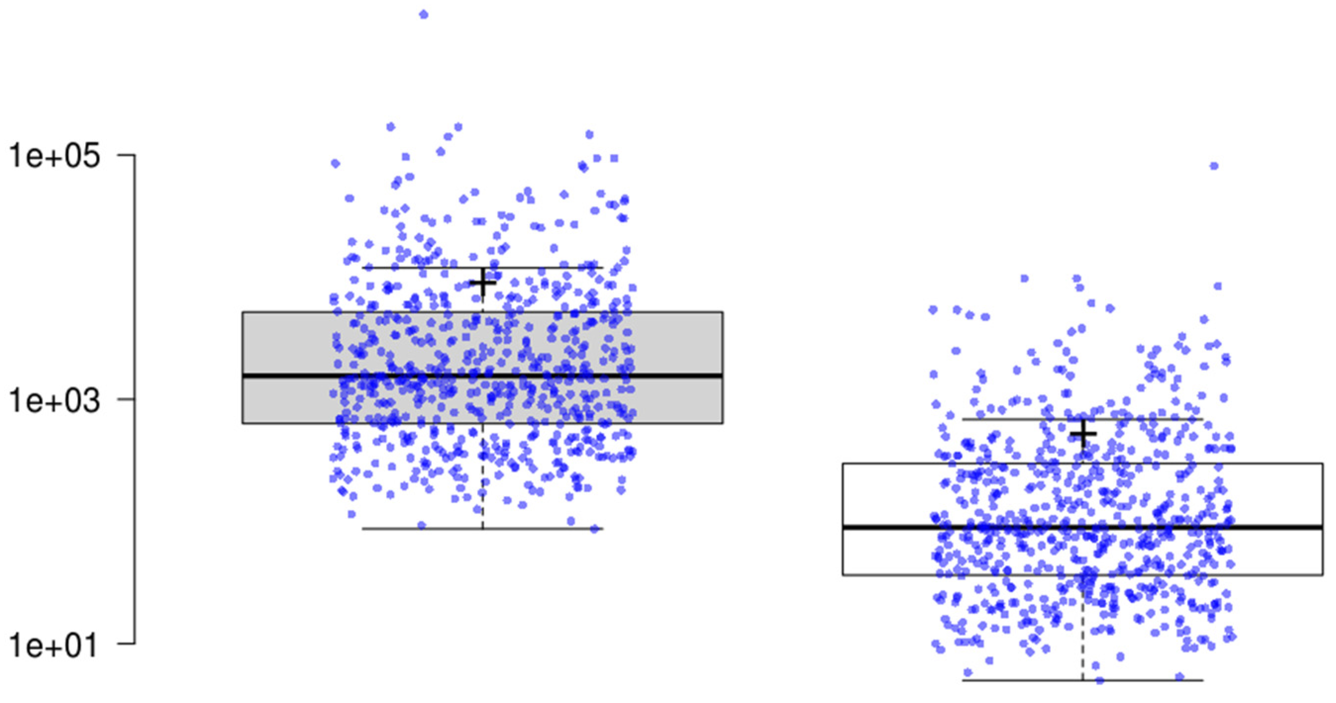 Energies 17 01657 g002