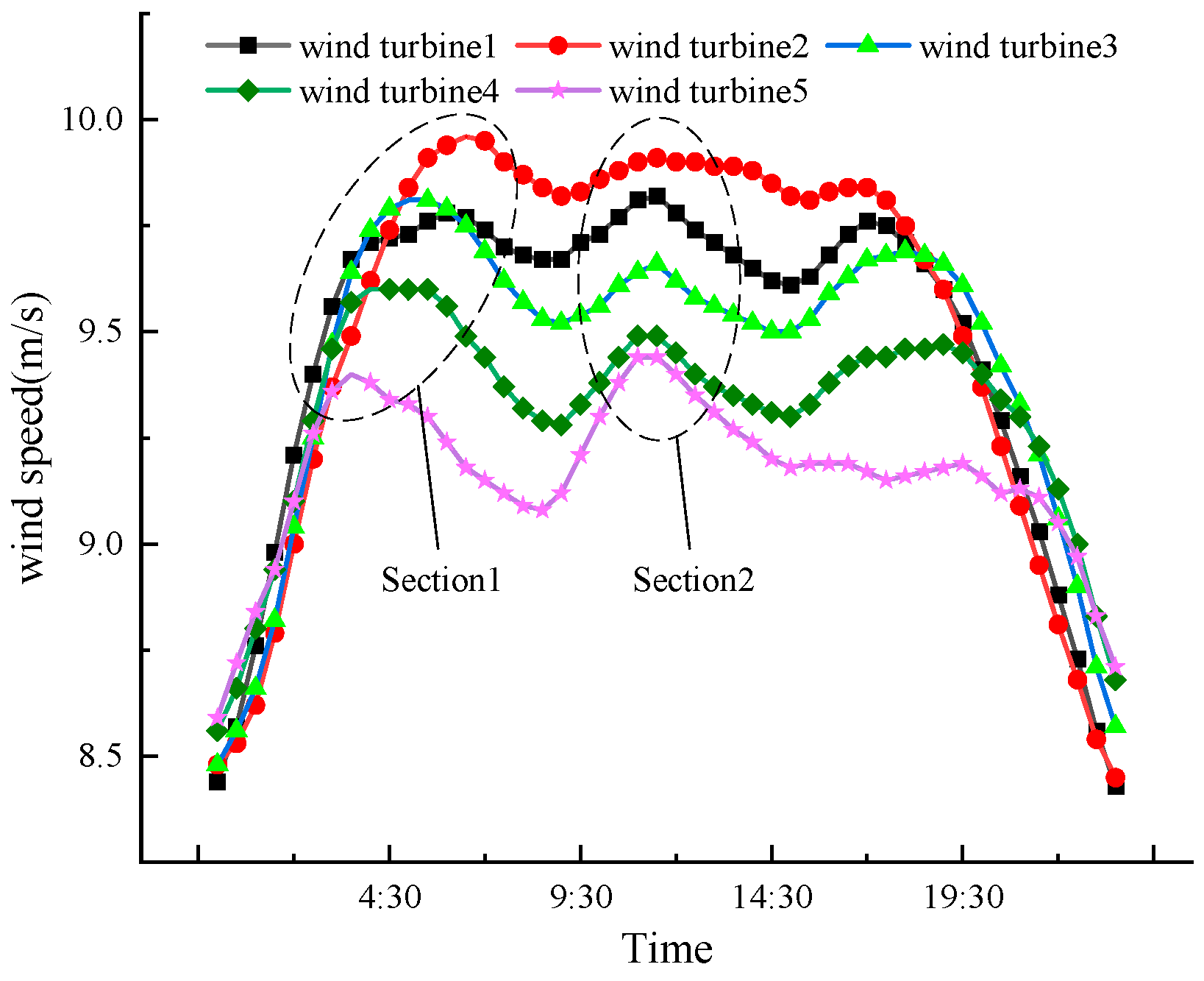 Energies 17 01658 g002