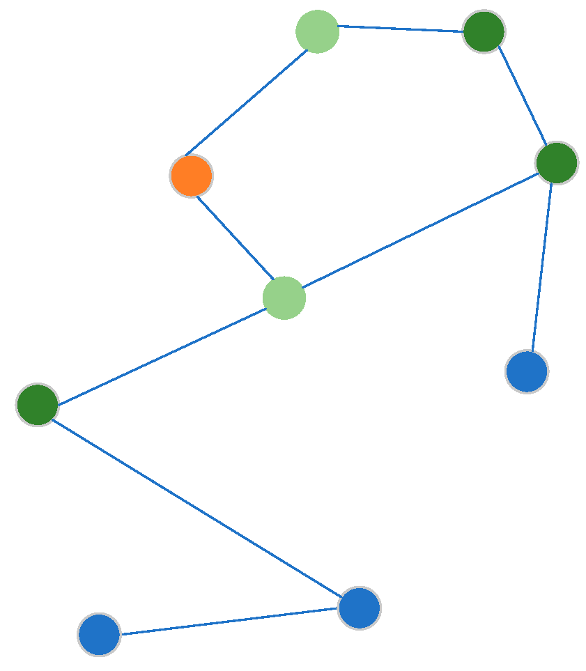 Energies 17 01658 g003