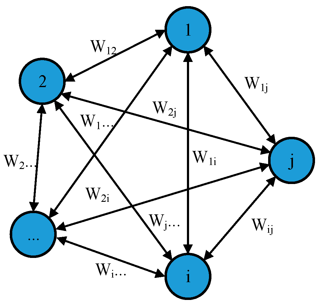 Energies 17 01658 g004