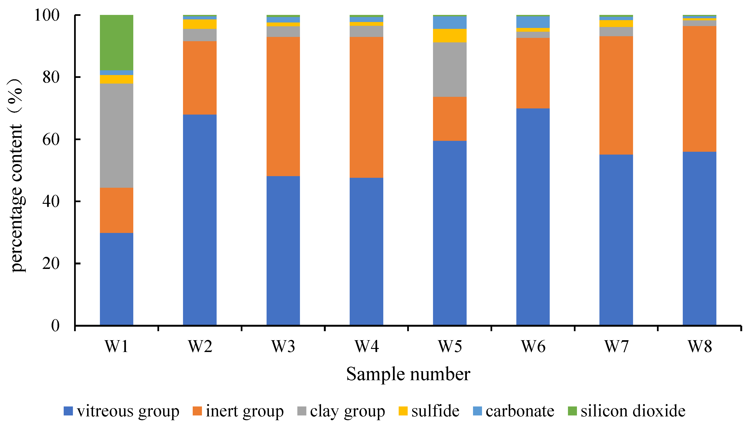 Energies 17 01663 g003