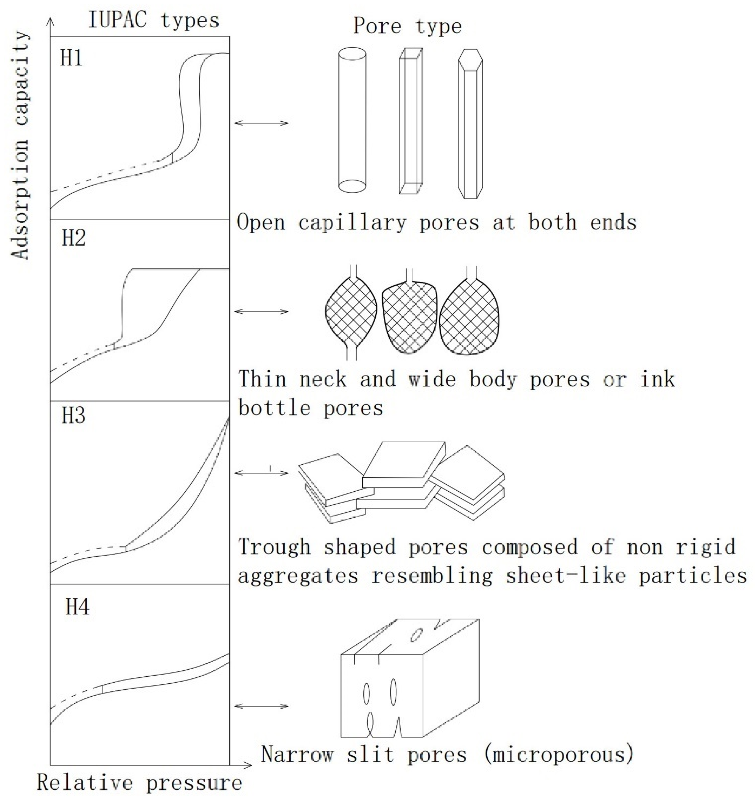 Energies 17 01663 g006