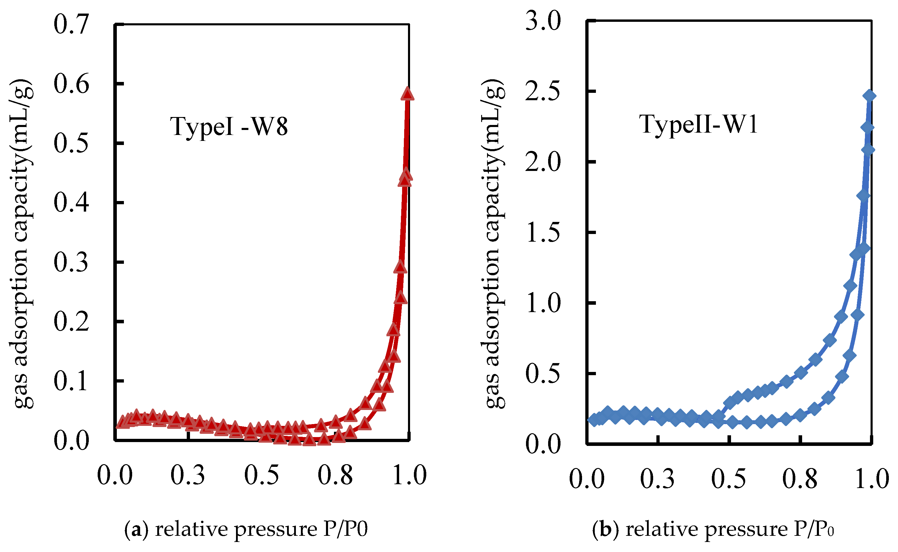Energies 17 01663 g007